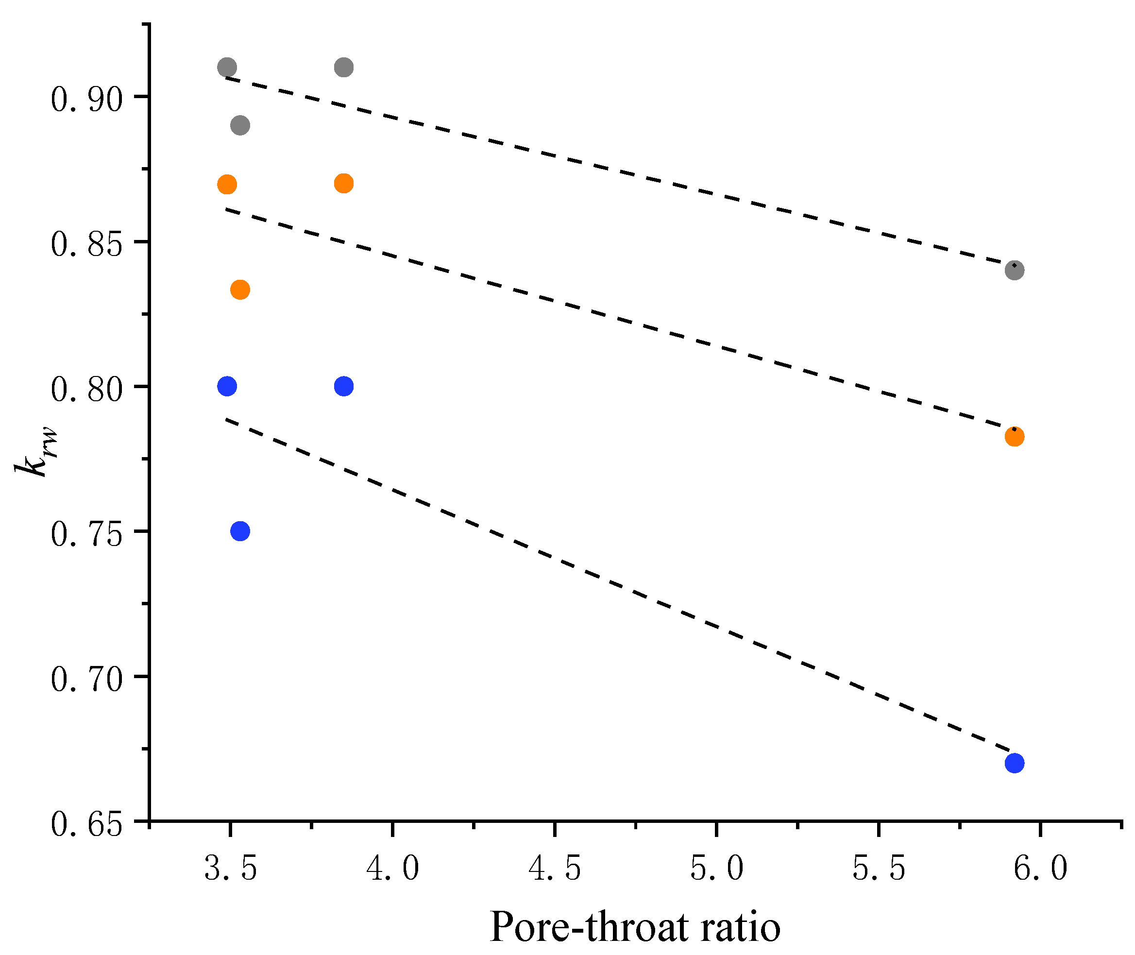 Sustainability 15 02593 g011