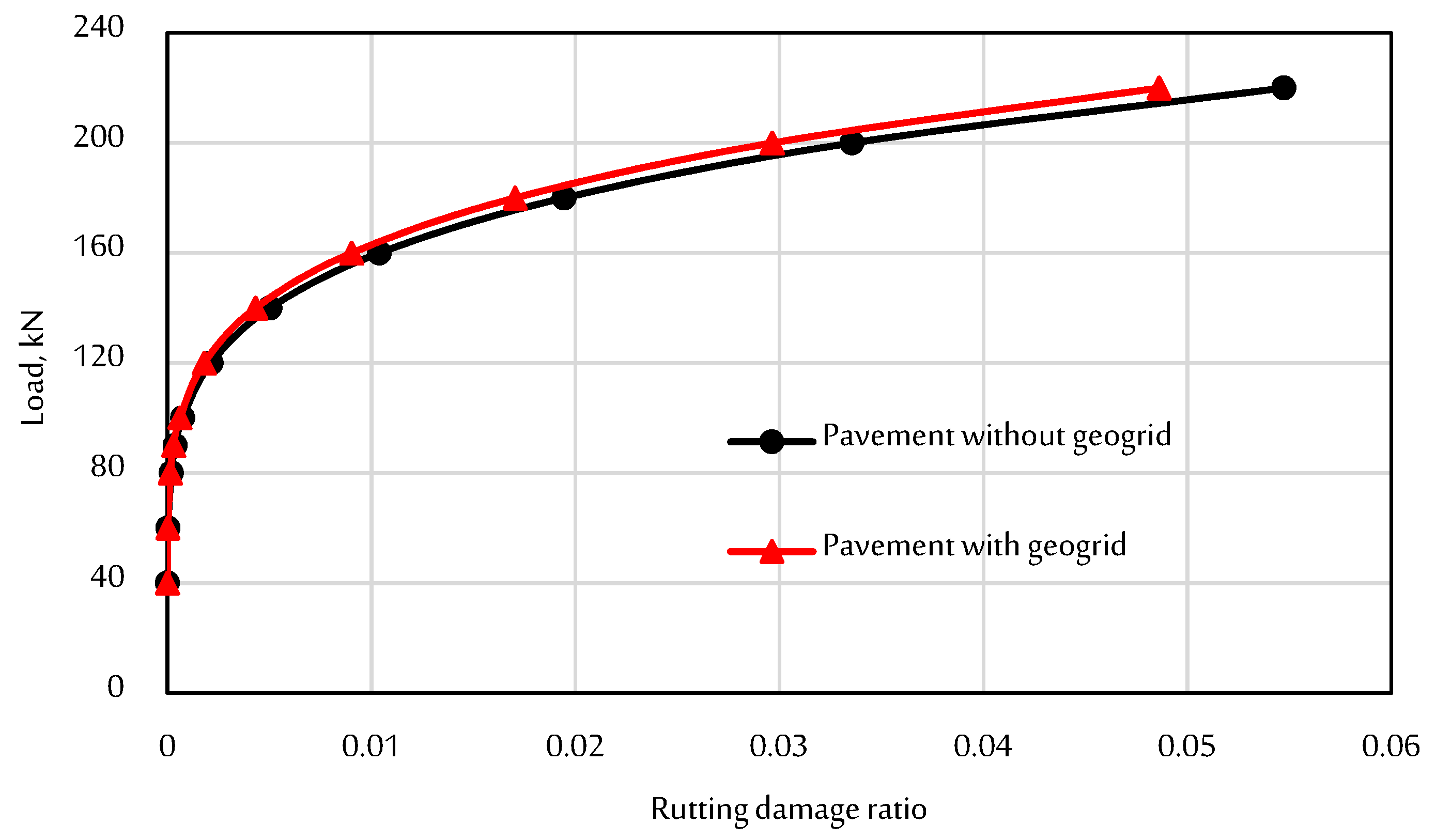 Sustainability 15 02595 g009