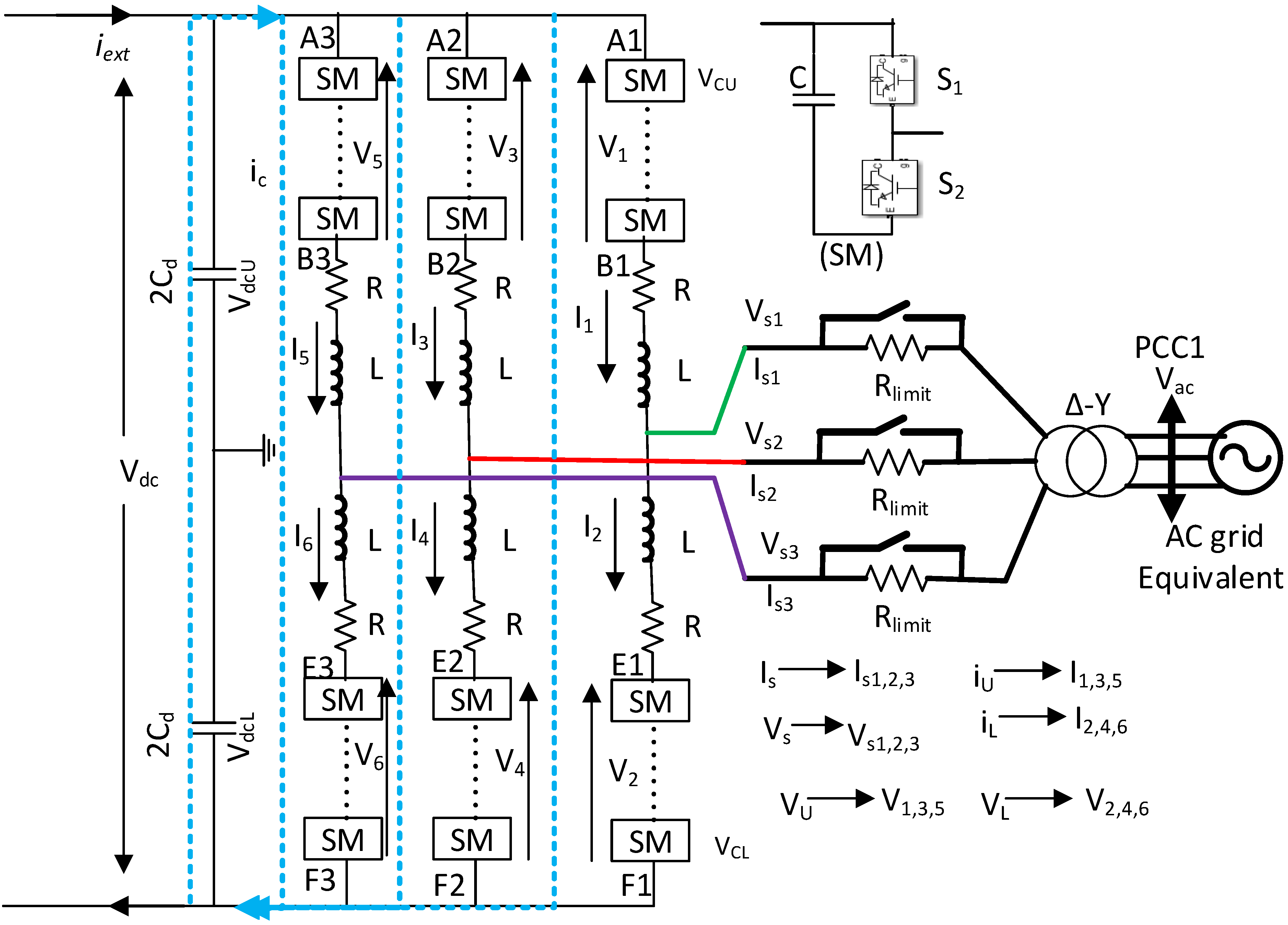 Sustainability 15 02626 g003
