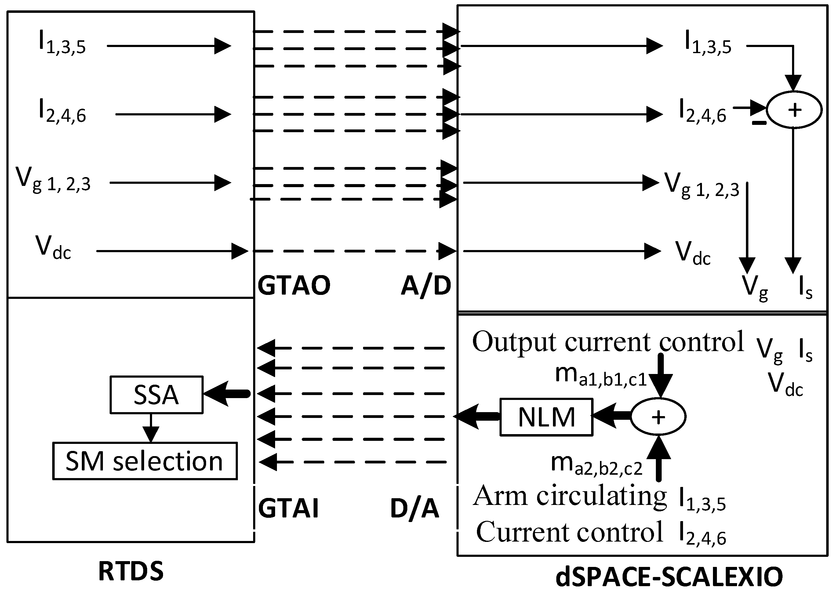 Sustainability 15 02626 g010