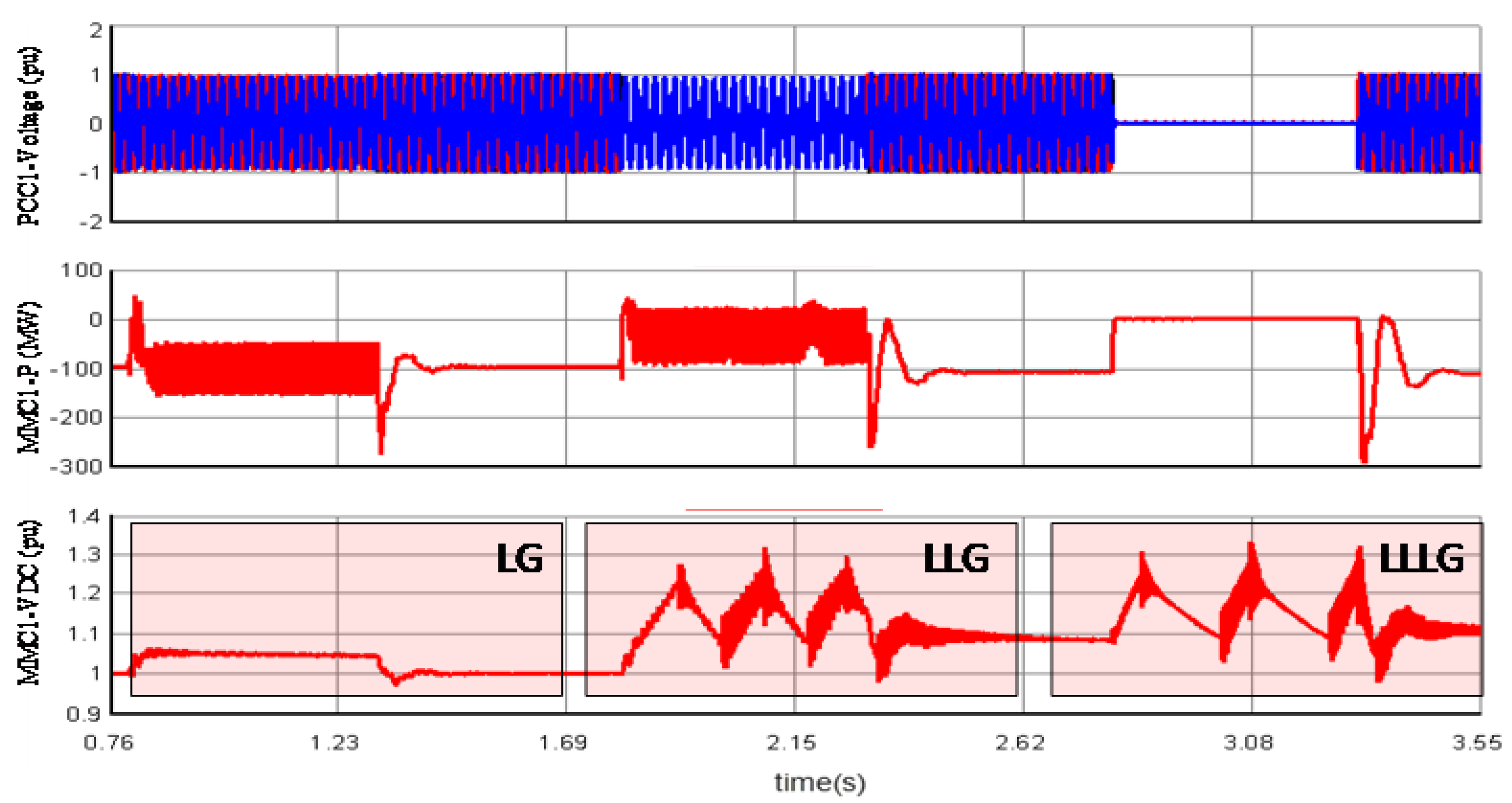 Sustainability 15 02626 g012