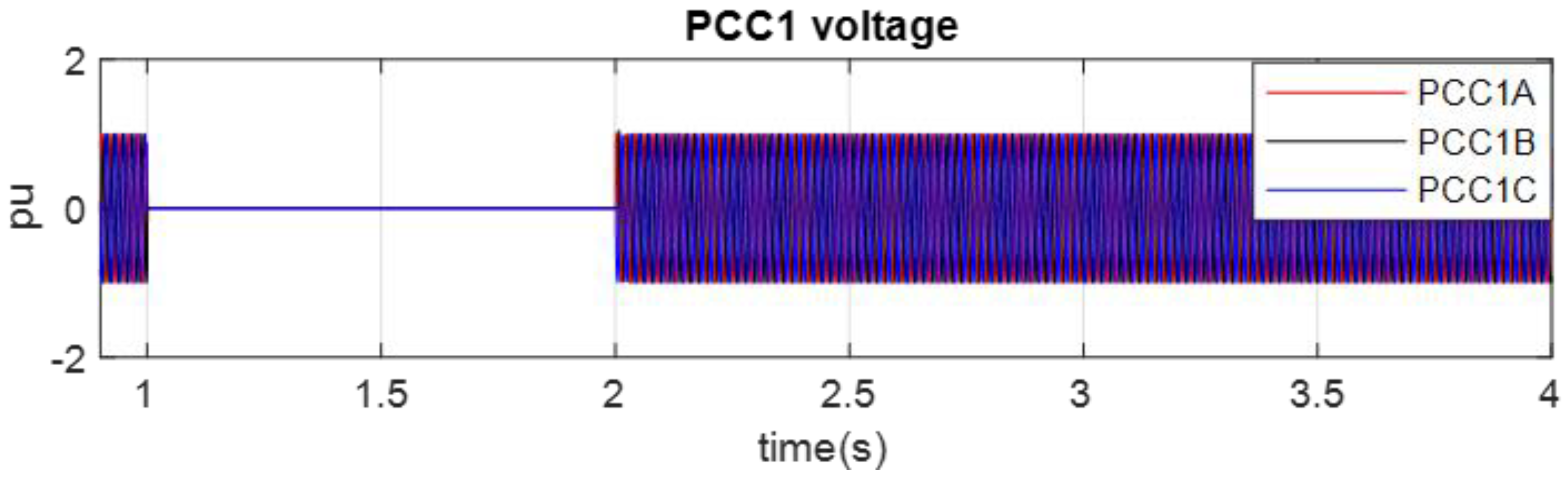 Sustainability 15 02626 g013