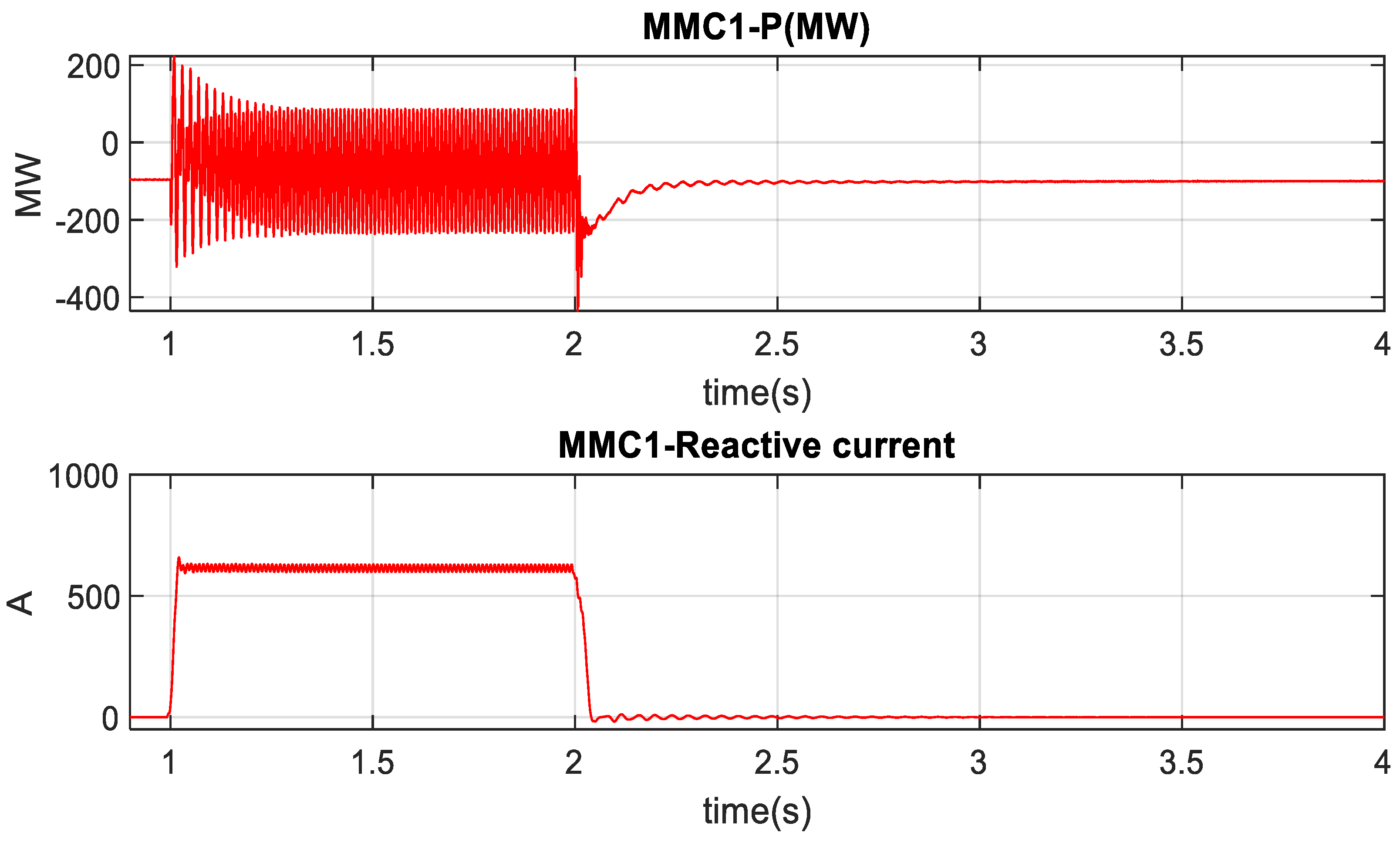 Sustainability 15 02626 g017