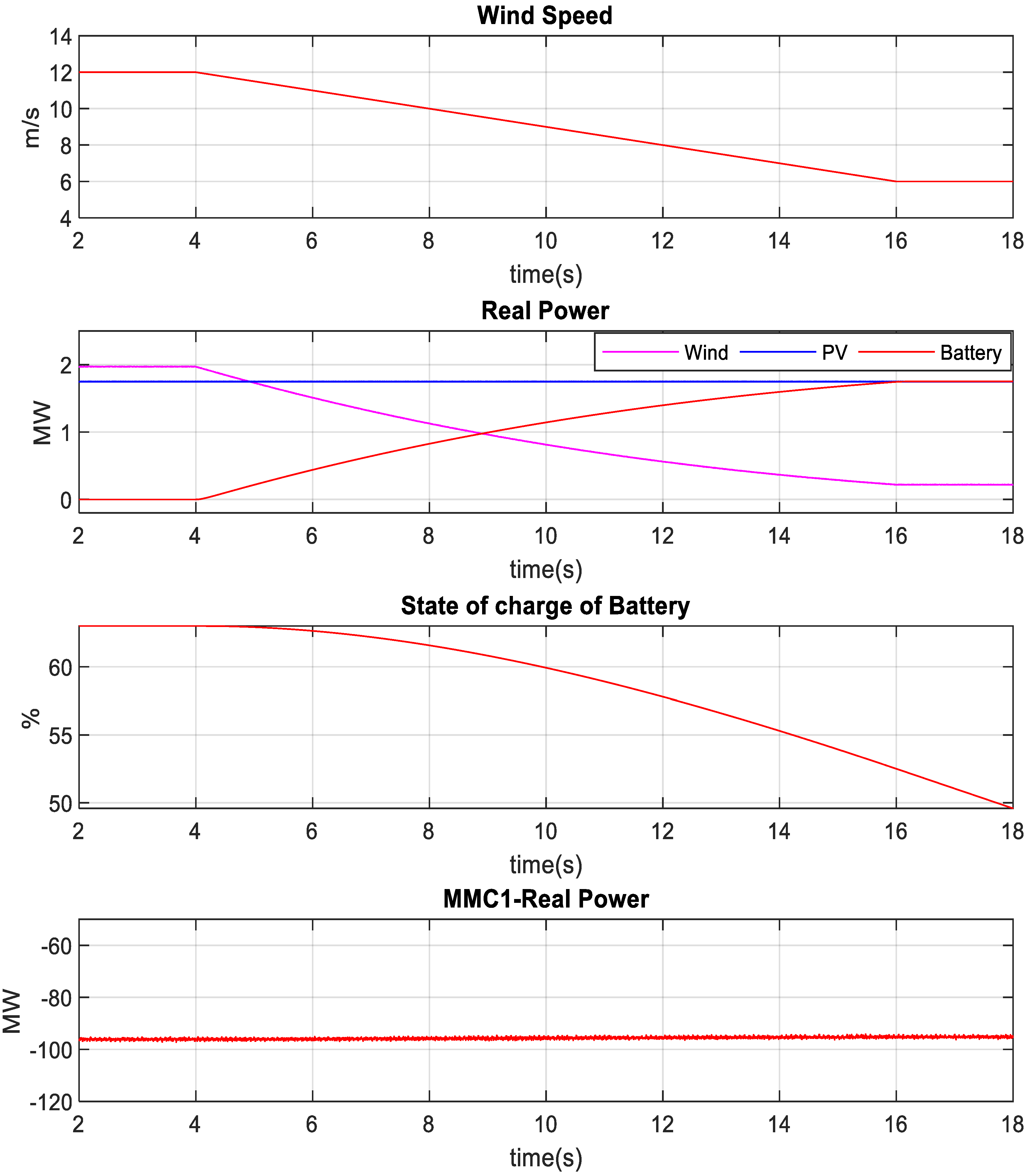 Sustainability 15 02626 g023