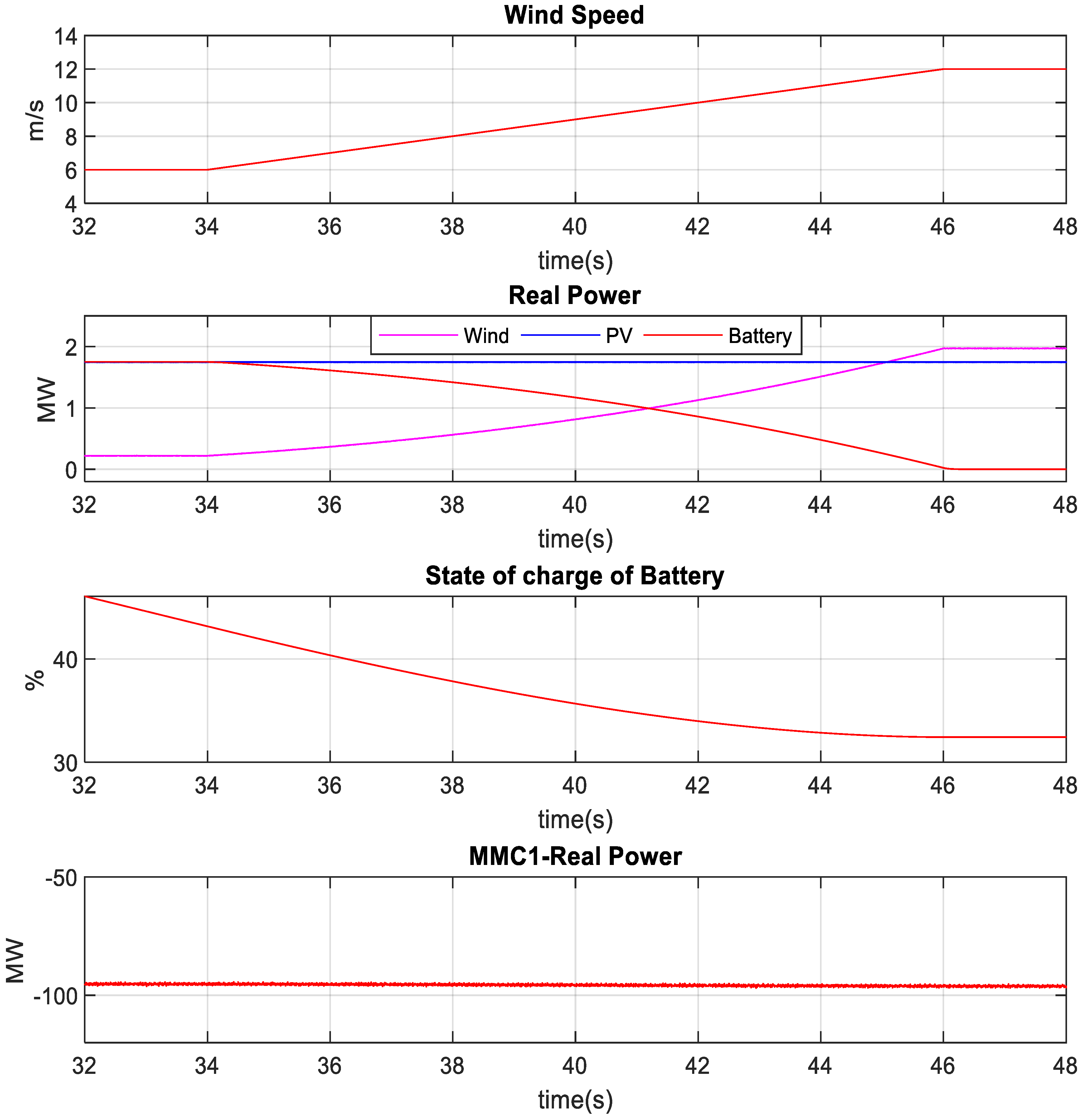 Sustainability 15 02626 g024