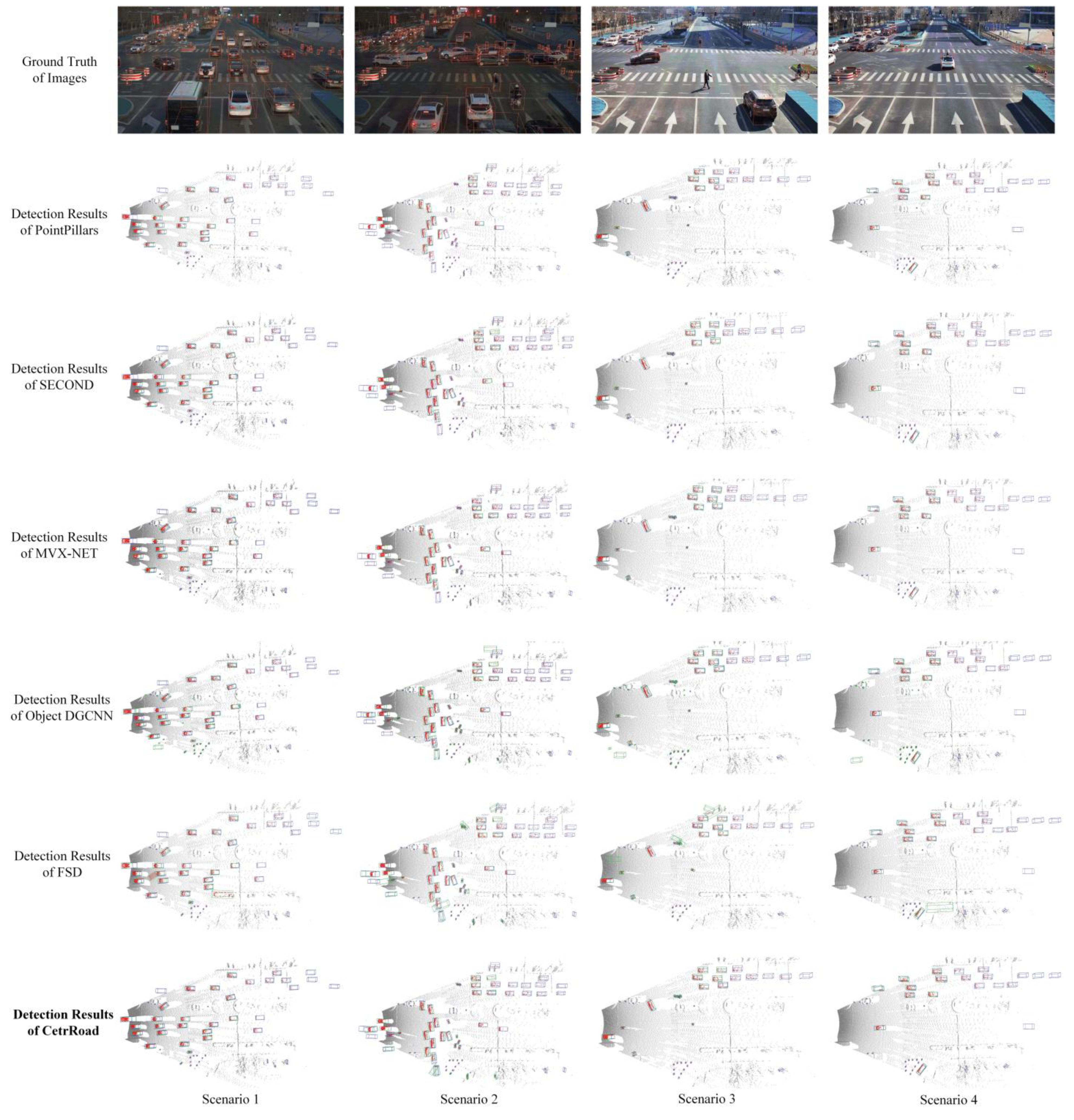 Sustainability 15 02628 g005 Sustainability 15 02628 g005