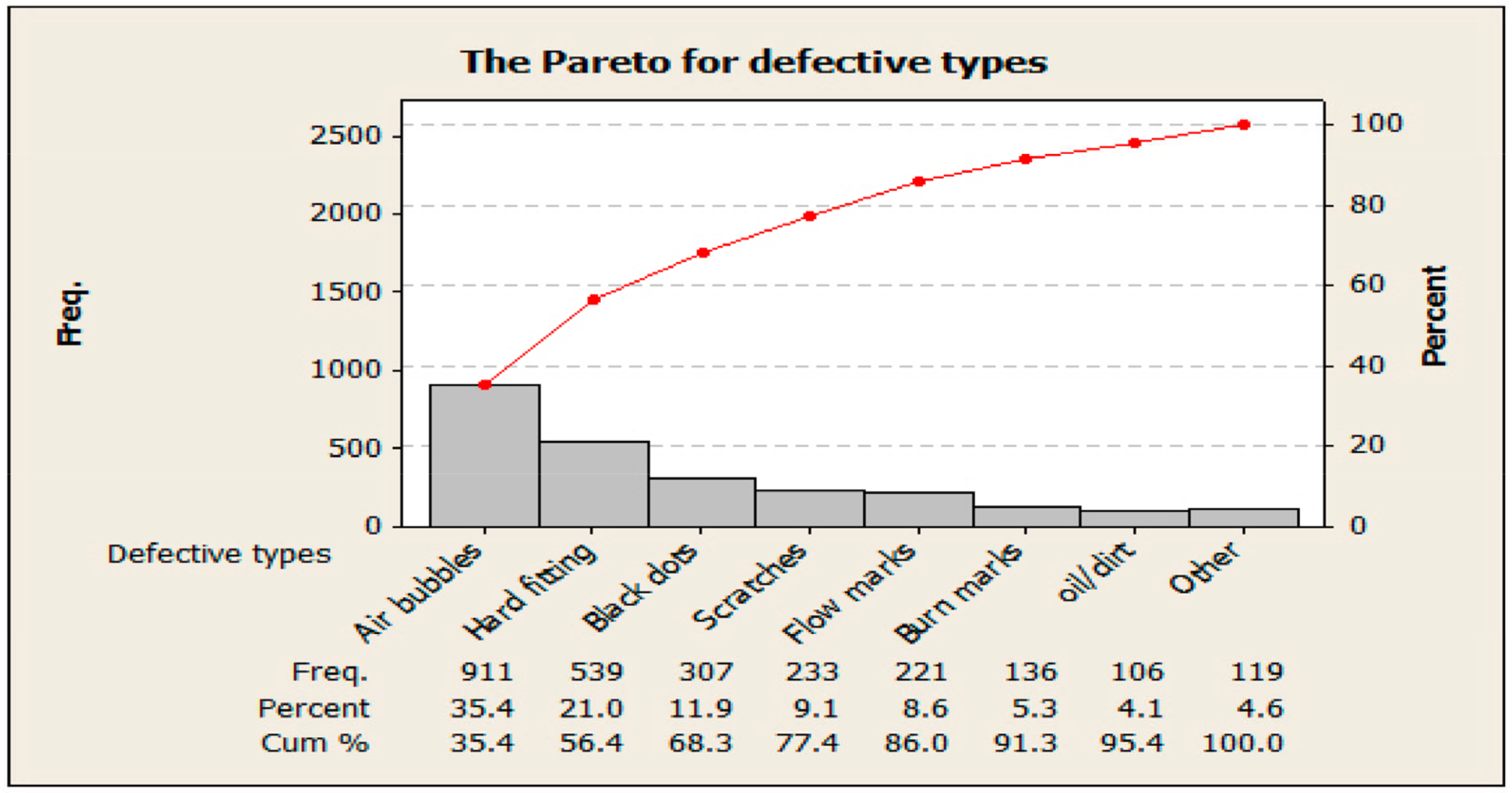 Sustainability 15 02641 g002