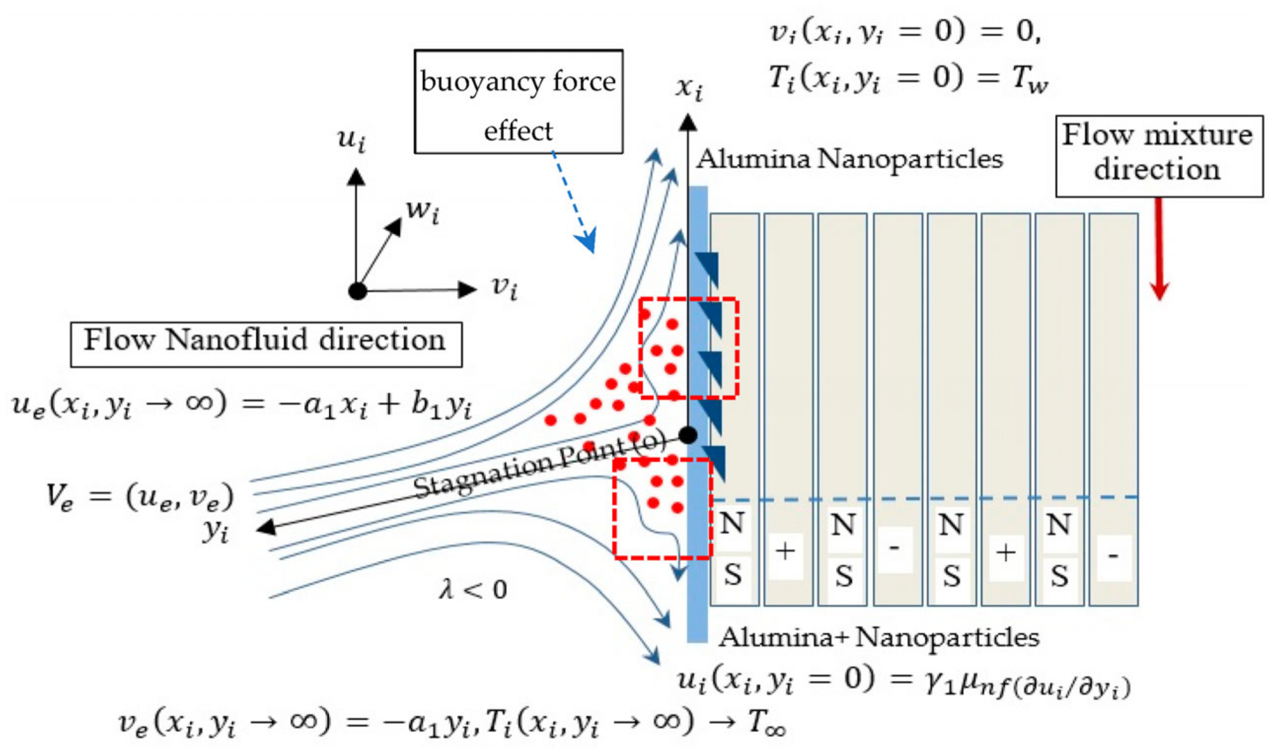 Sustainability 15 02641 g007