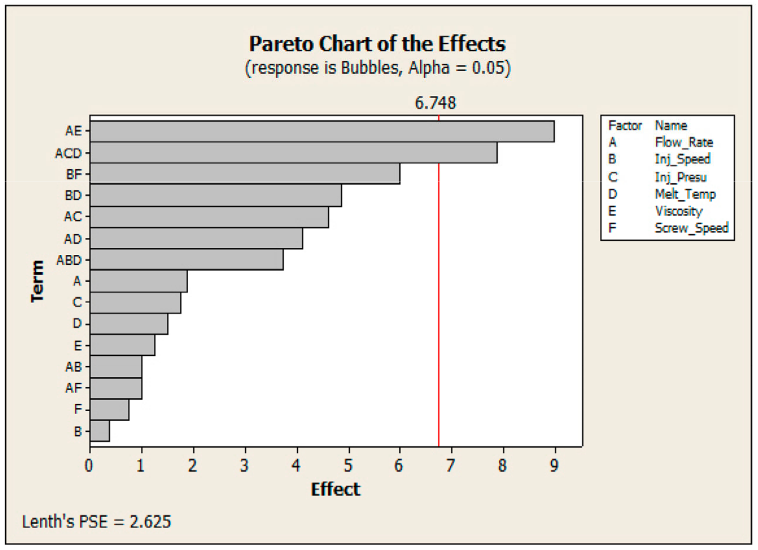 Sustainability 15 02641 g011