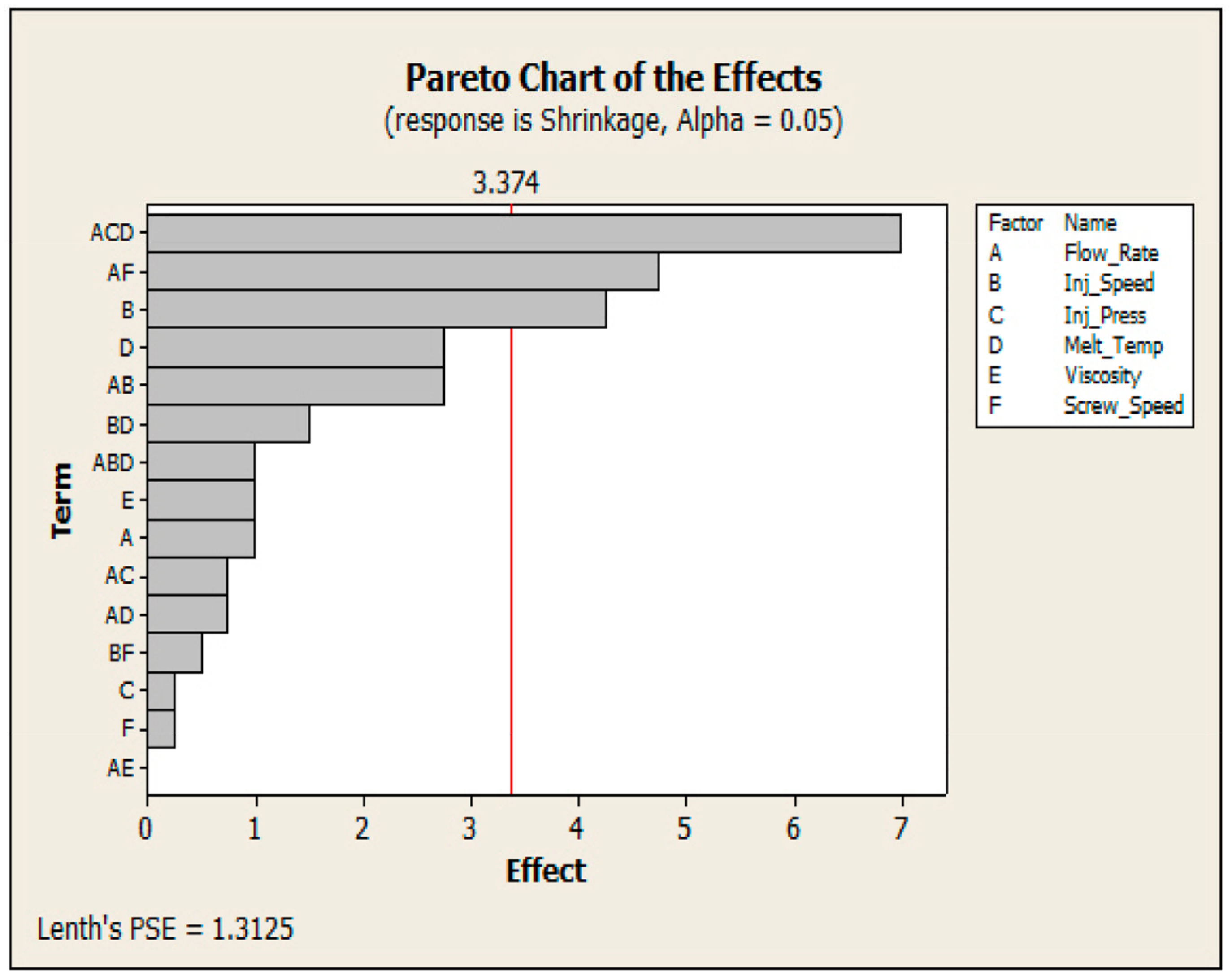 Sustainability 15 02641 g013