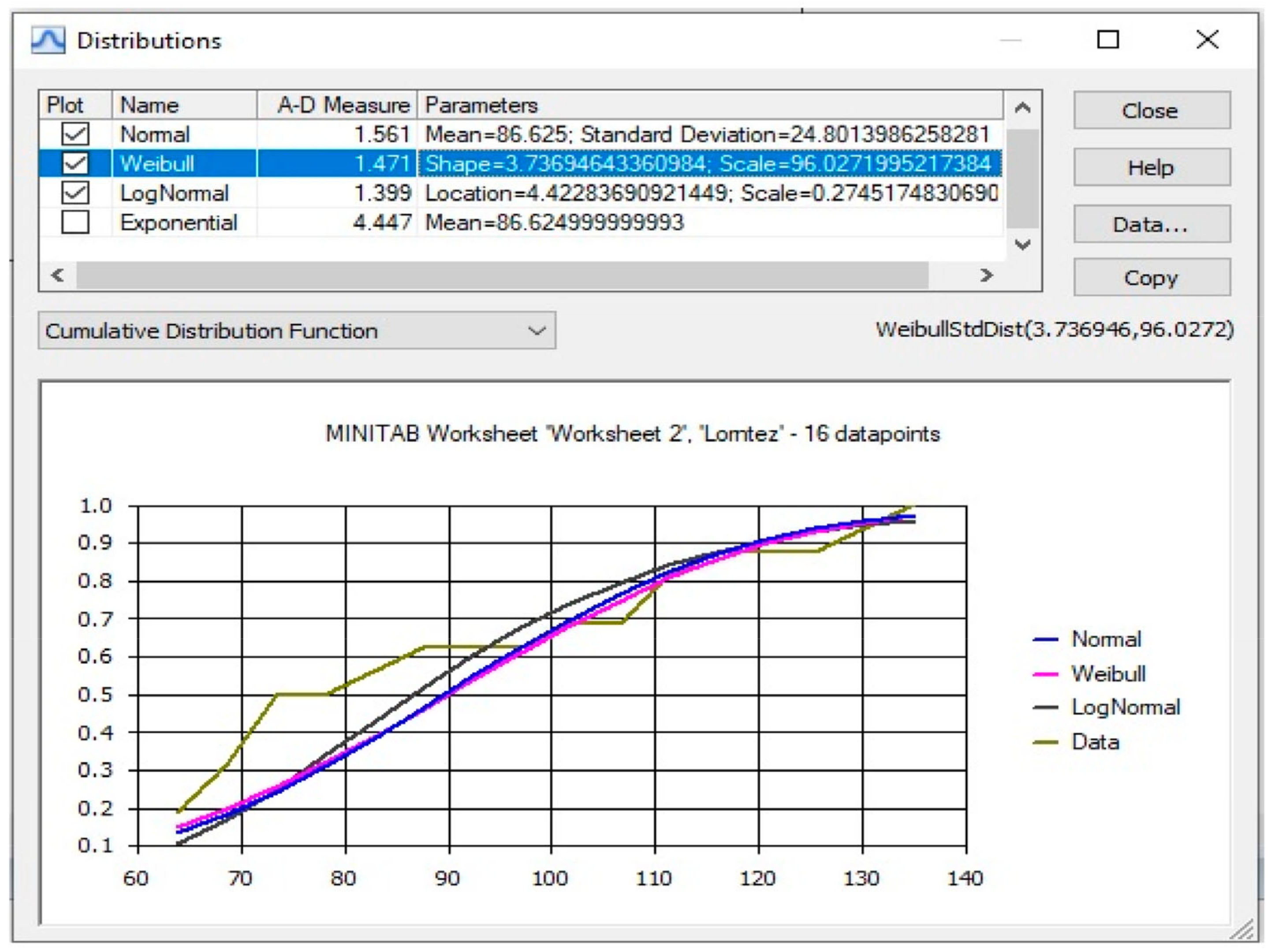 Sustainability 15 02641 g015