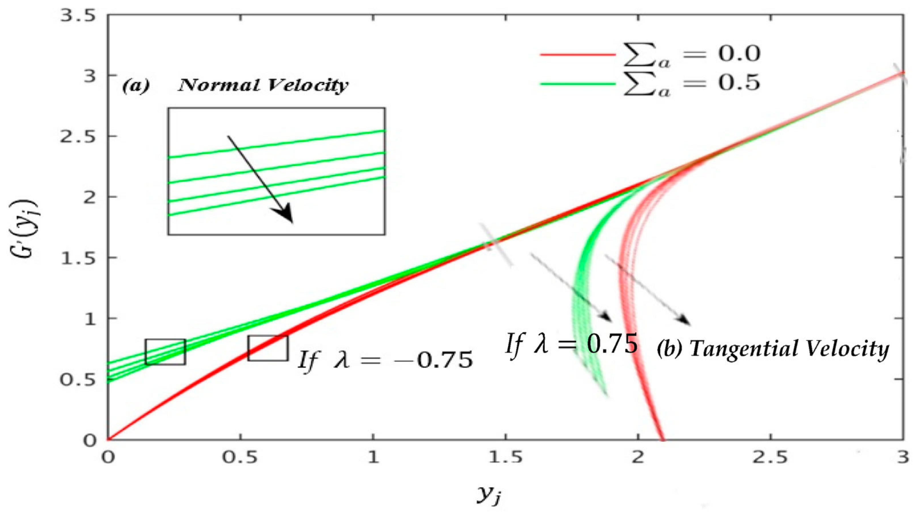 Sustainability 15 02641 g017