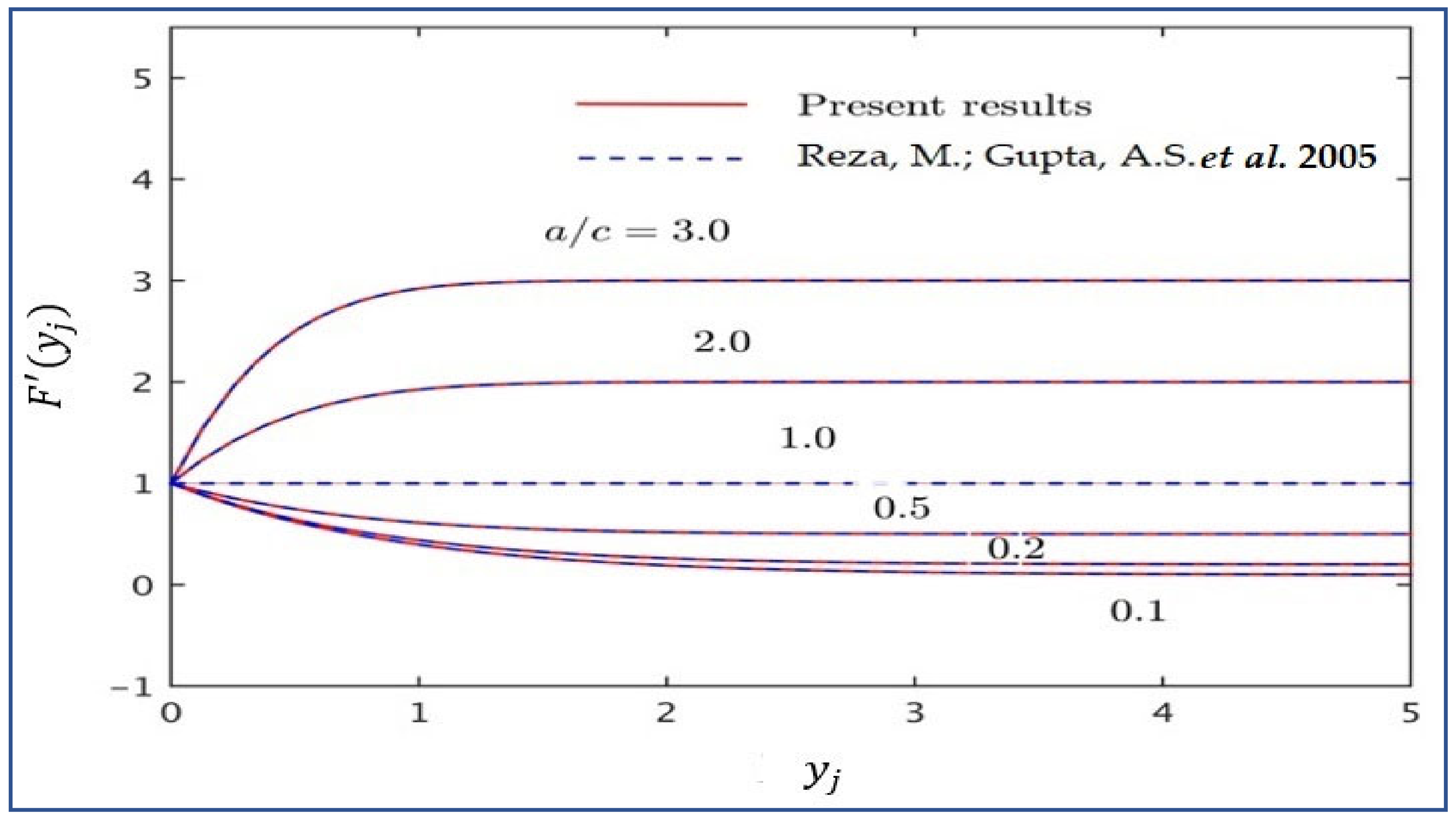 Sustainability 15 02641 g018