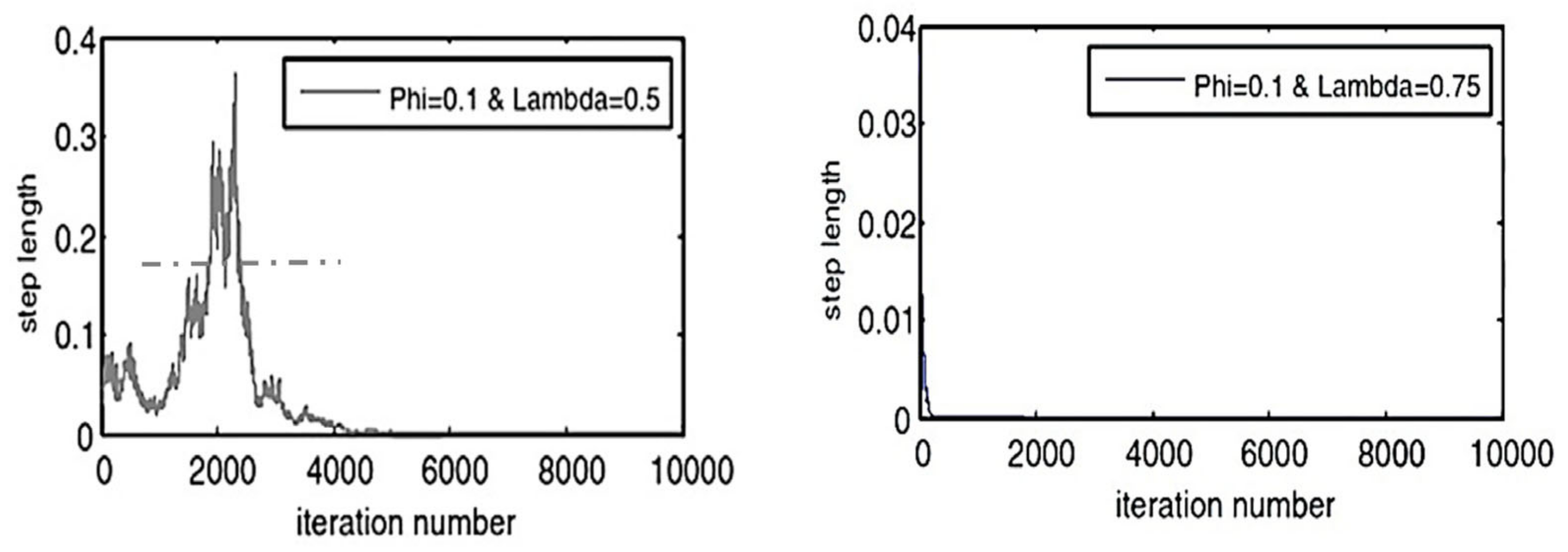 Sustainability 15 02641 g021
