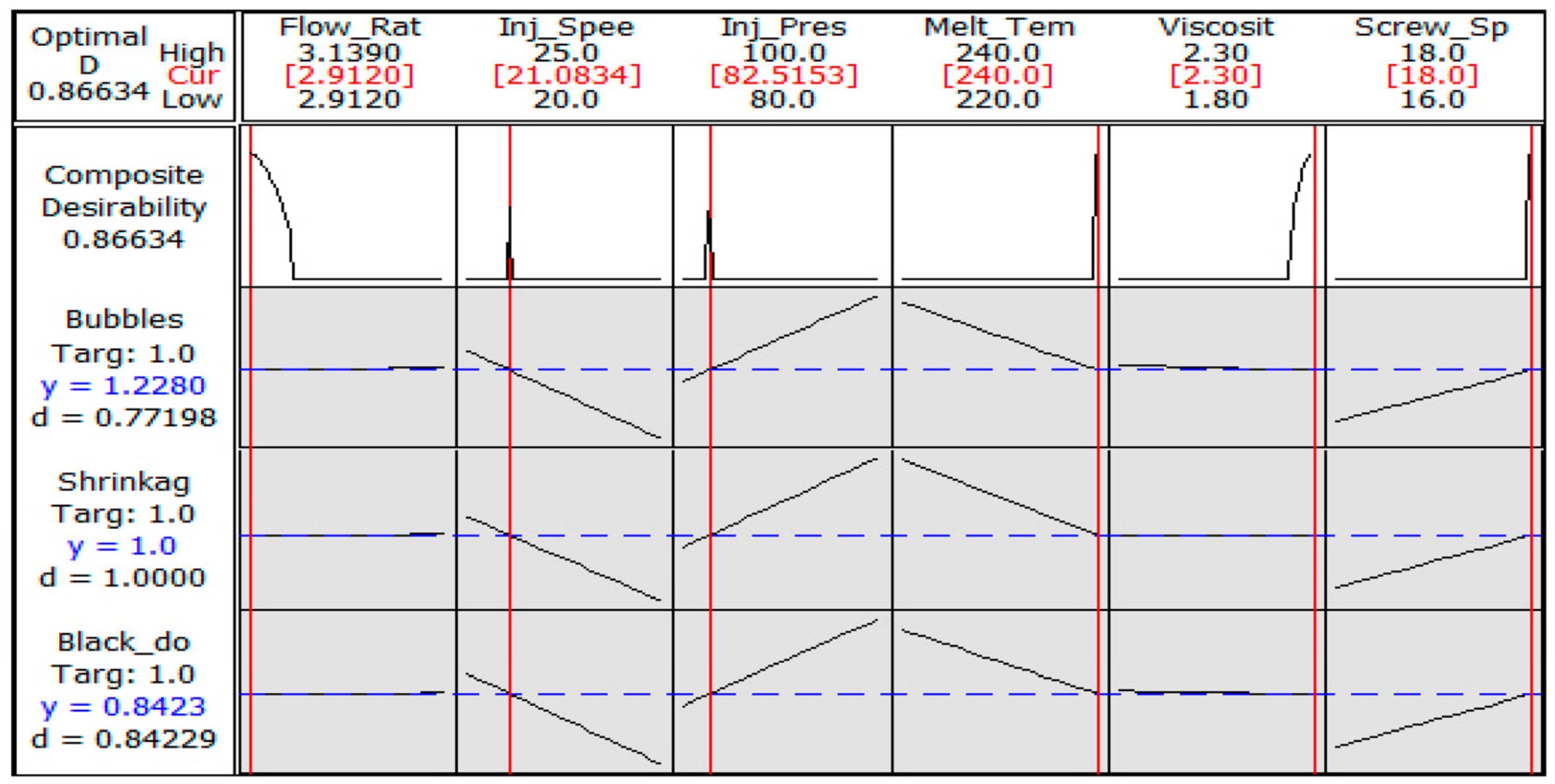 Sustainability 15 02641 g024