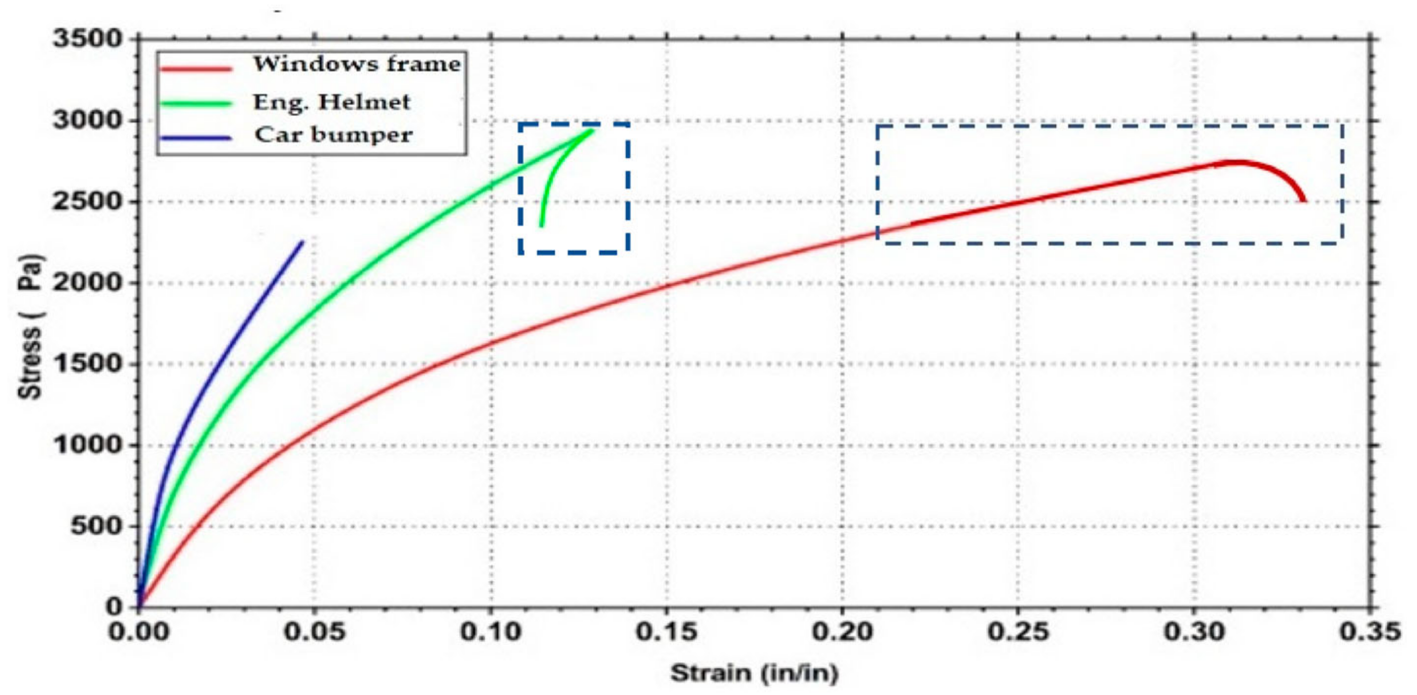 Sustainability 15 02641 g025