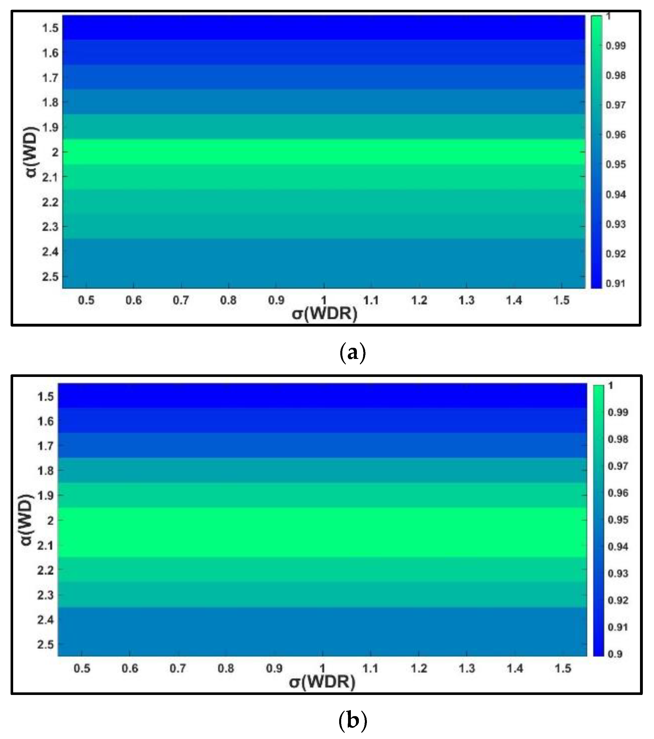 Sustainability 15 02658 g008