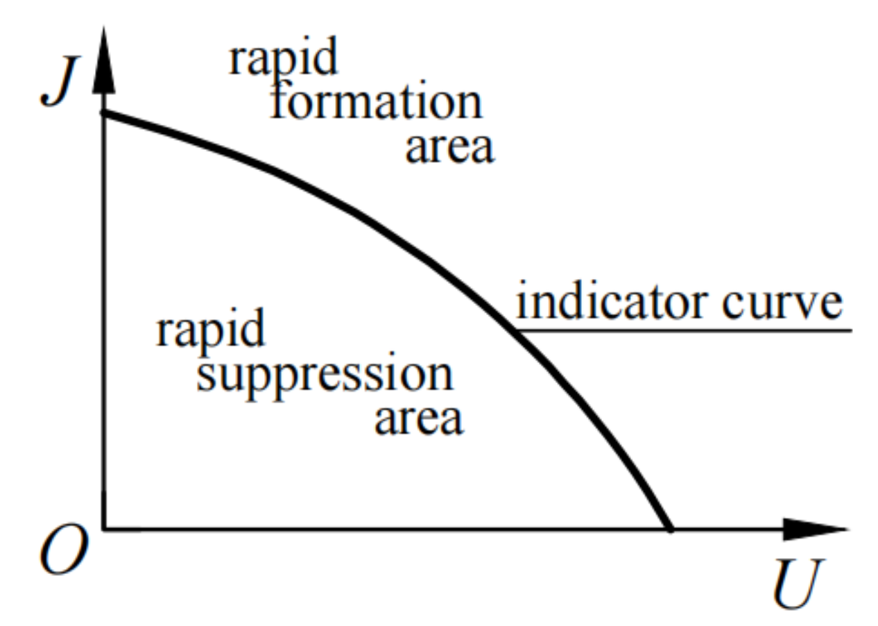 Sustainability 15 02661 g001