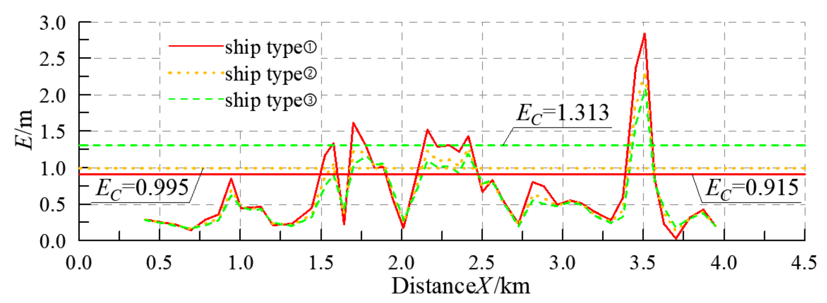 Sustainability 15 02661 g002