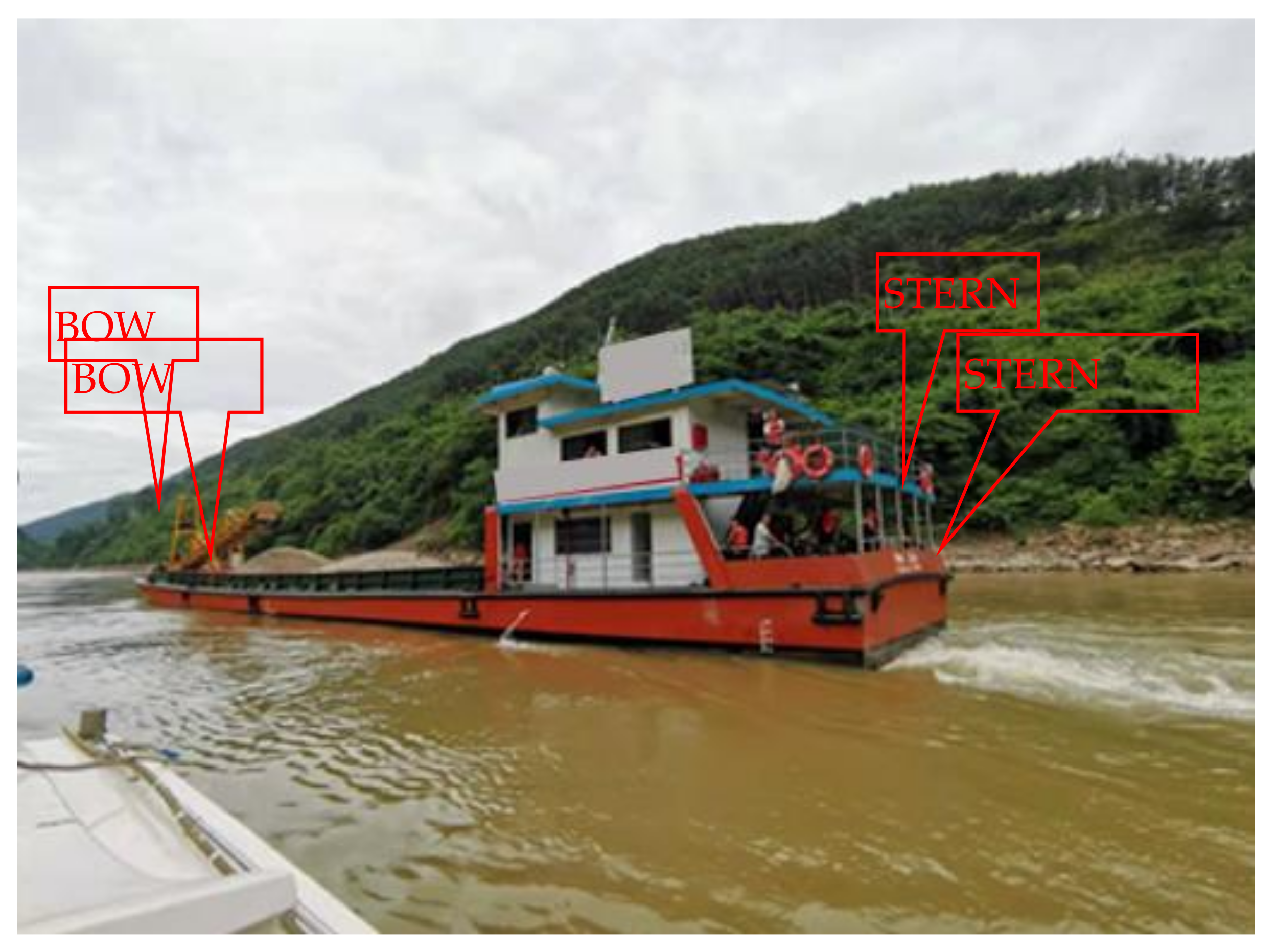 Sustainability 15 02661 g003