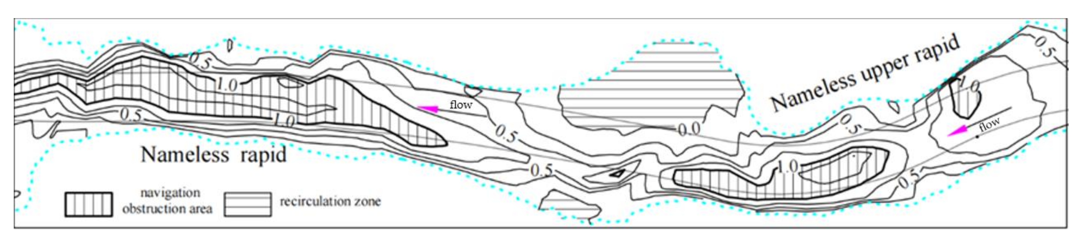 Sustainability 15 02661 g009