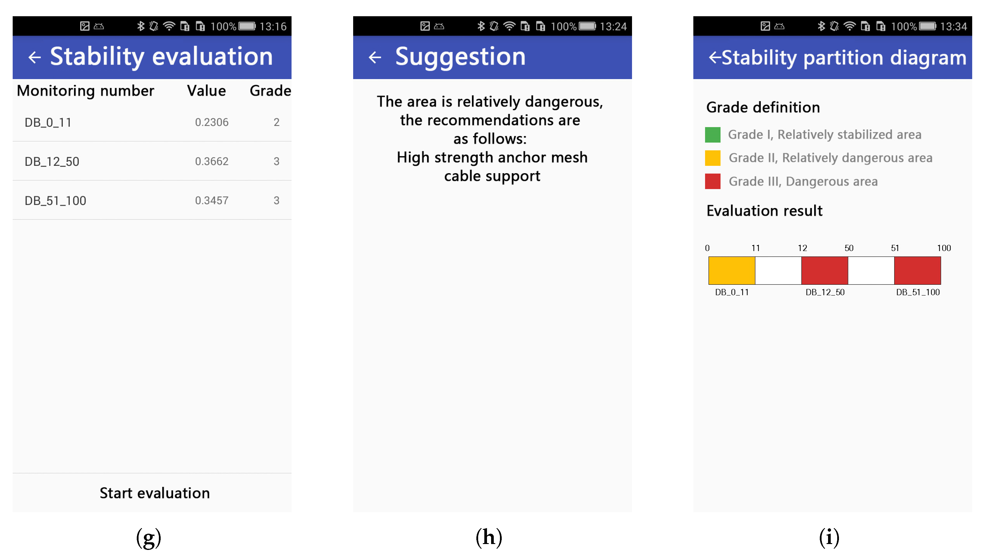 Sustainability 15 02670 g009b Sustainability 15 02670 g009b
