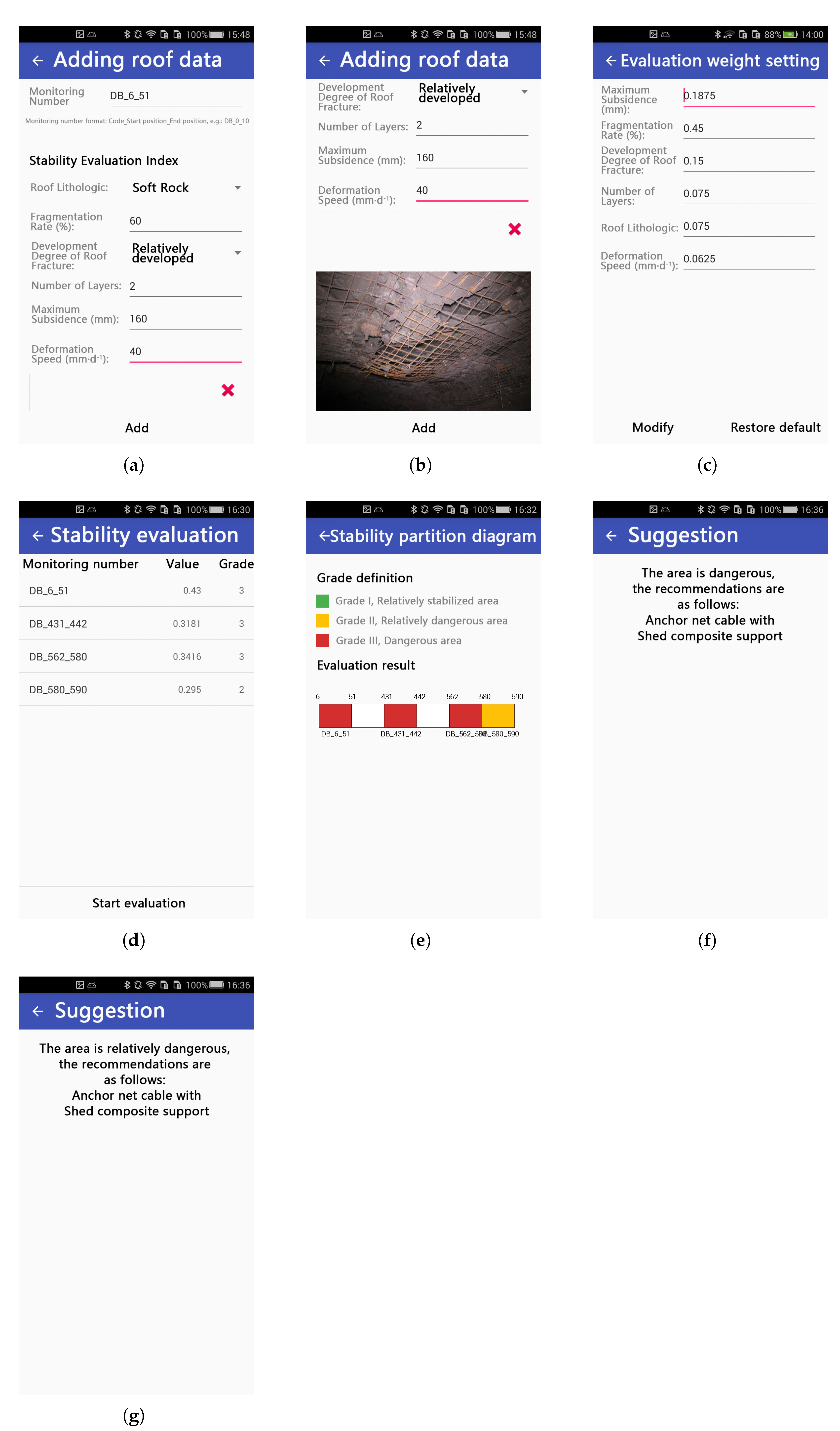 Sustainability 15 02670 g011 Sustainability 15 02670 g011