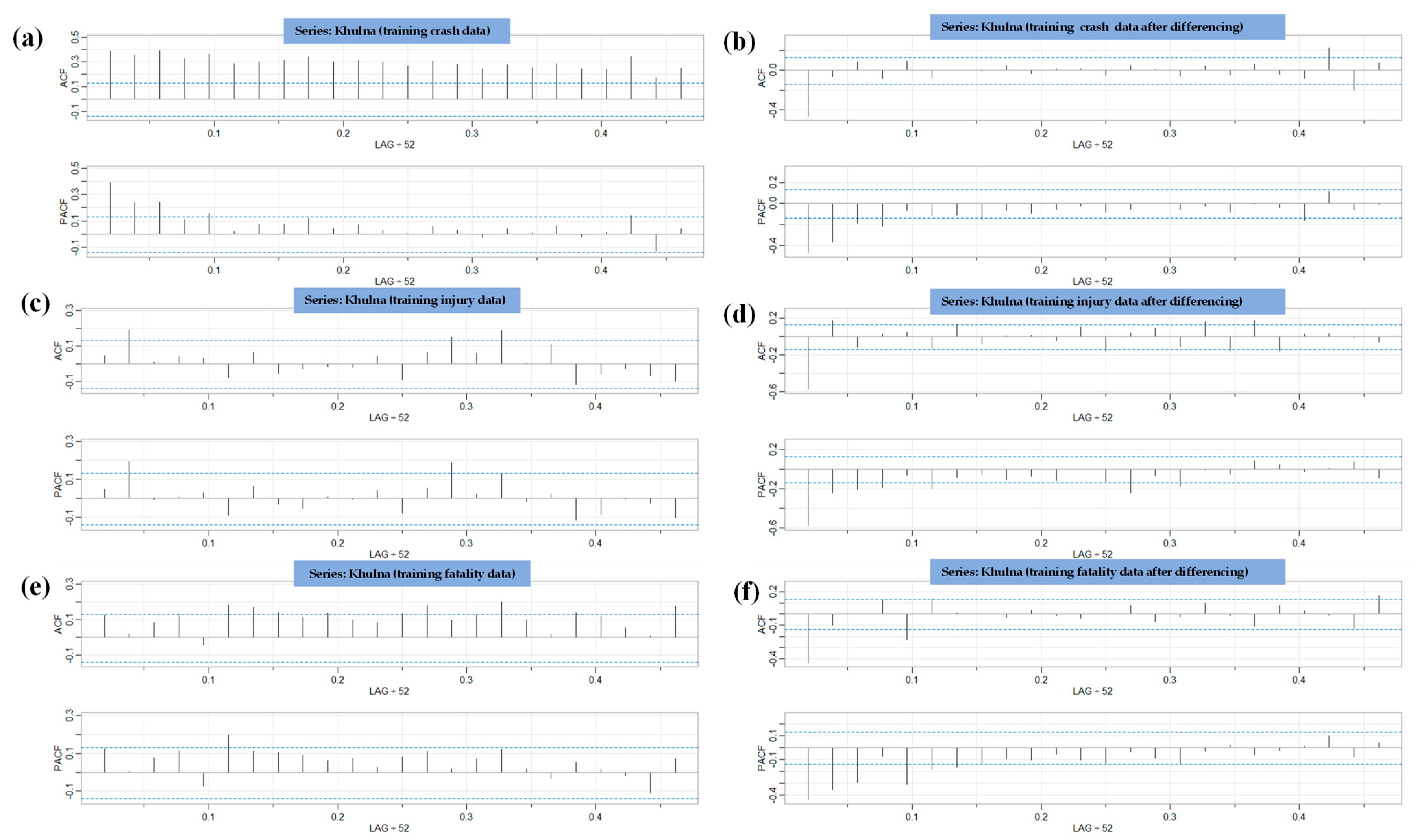 Sustainability 15 02675 g0a2 Sustainability 15 02675 g0a2