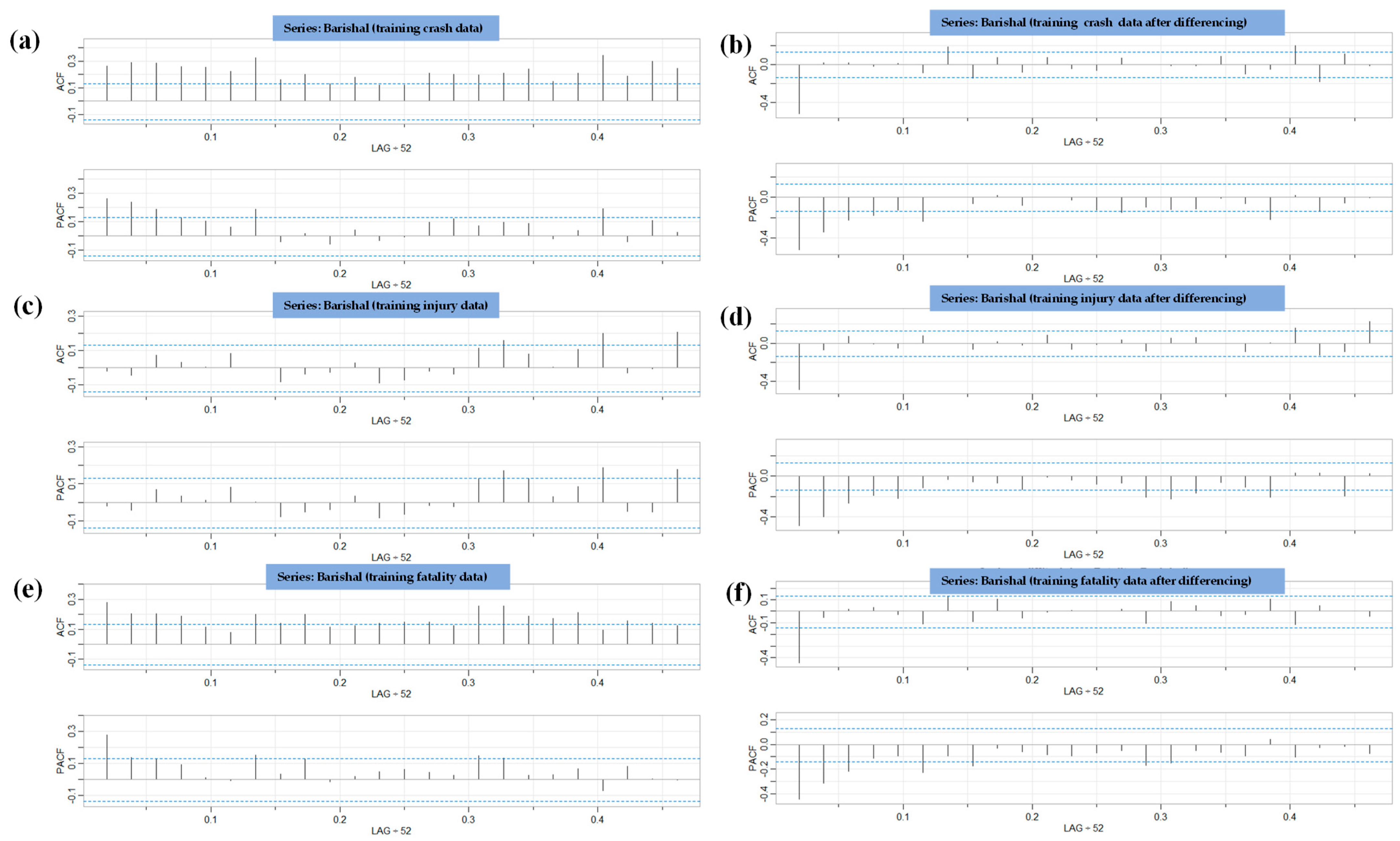 Sustainability 15 02675 g0a3 Sustainability 15 02675 g0a3
