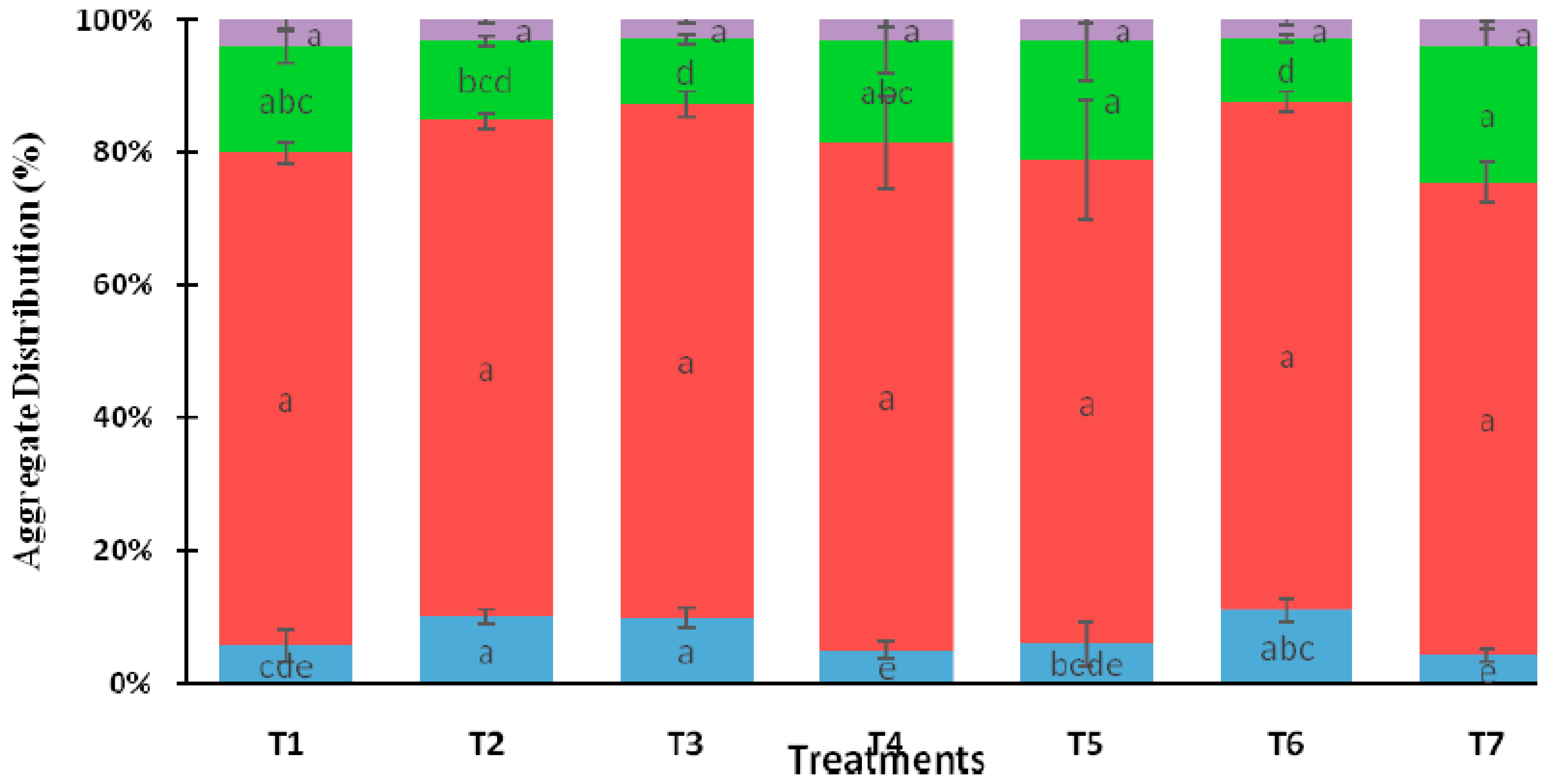Sustainability 15 02679 g002 Sustainability 15 02679 g002