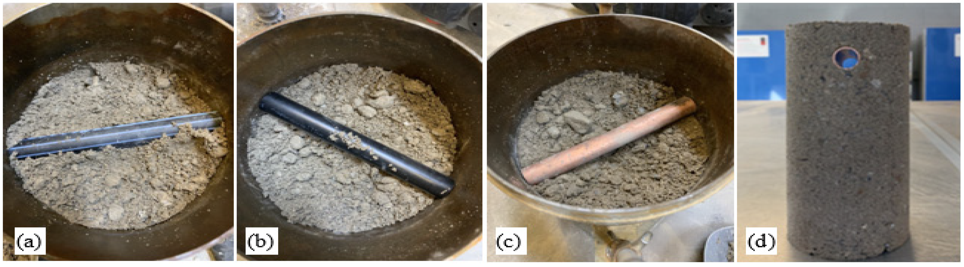 Sustainability 15 02680 g002