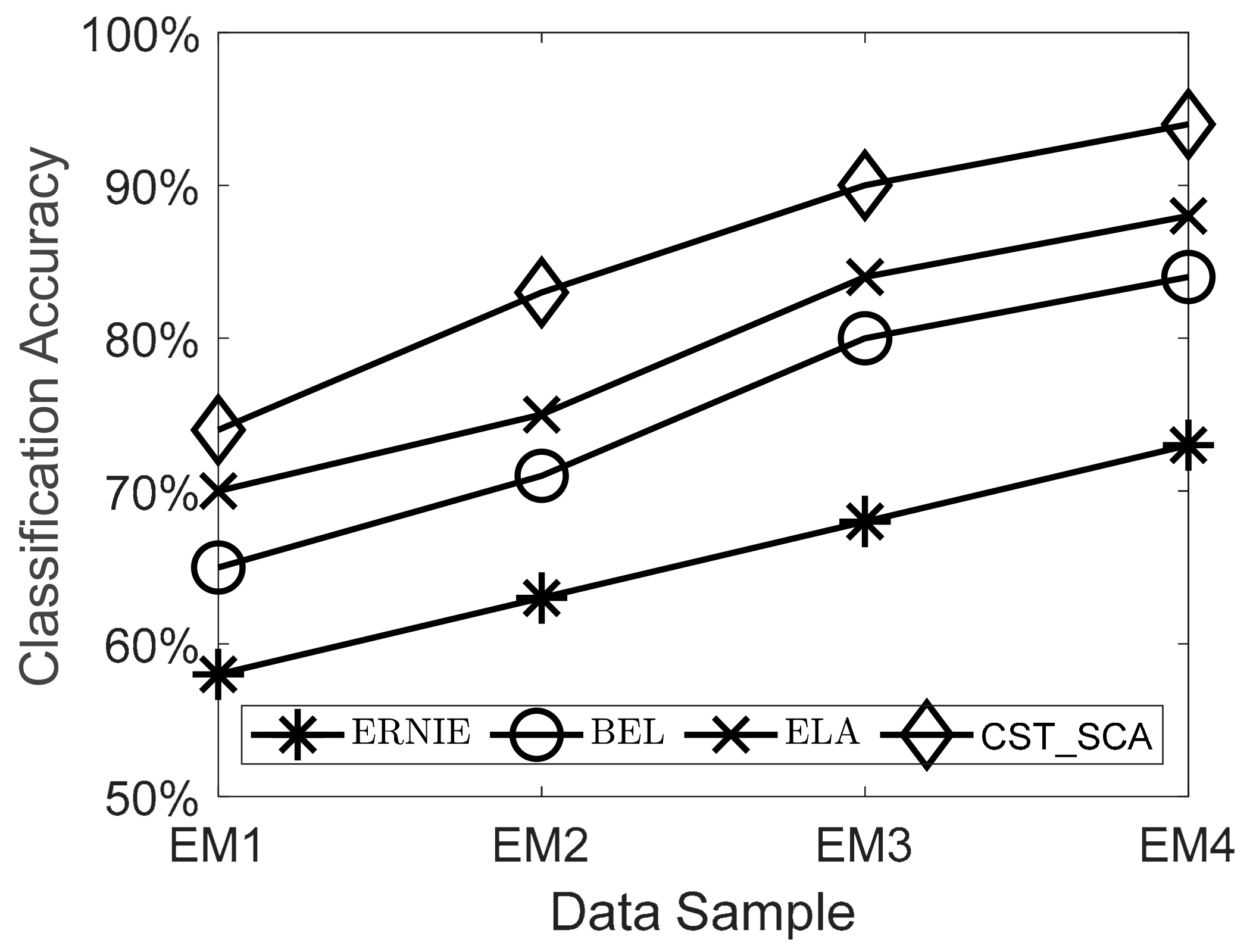 Sustainability 15 02684 g006