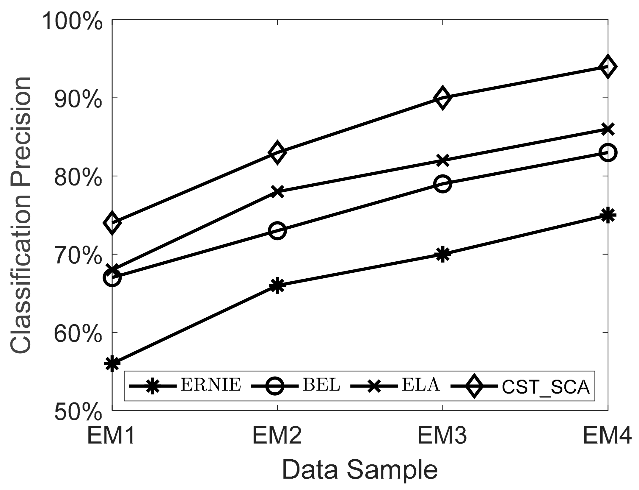 Sustainability 15 02684 g007