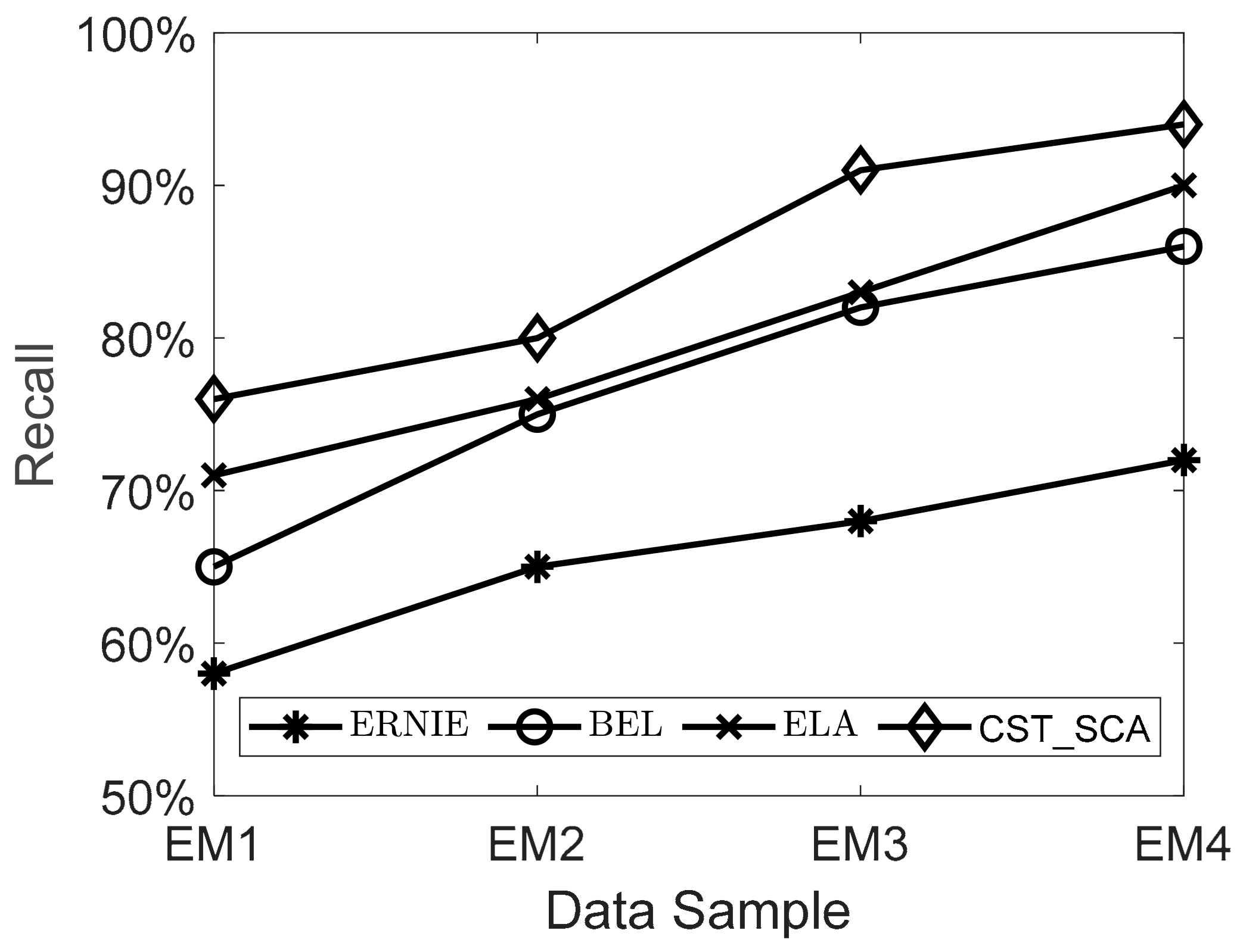 Sustainability 15 02684 g008