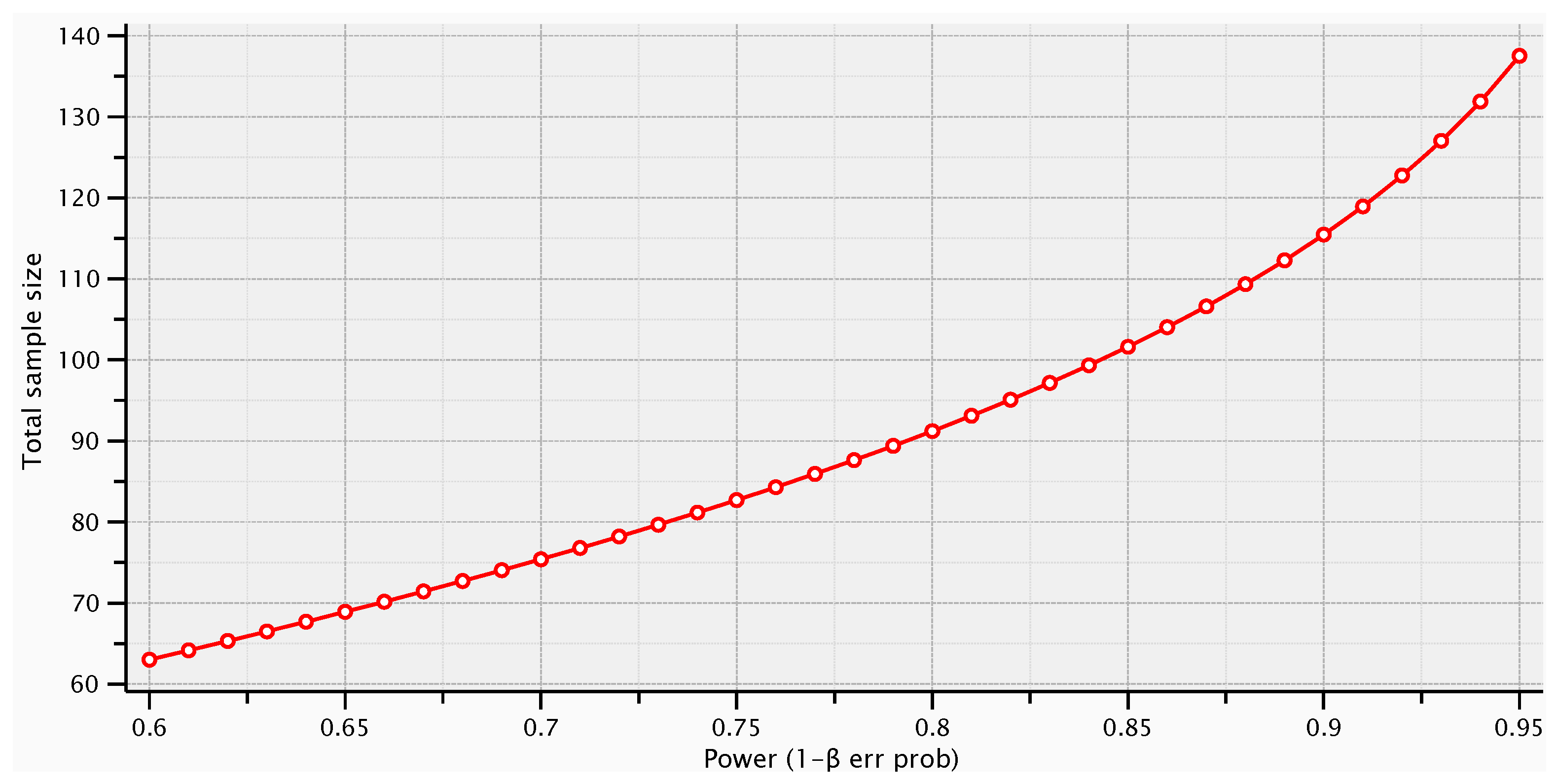 Sustainability 15 02688 g002