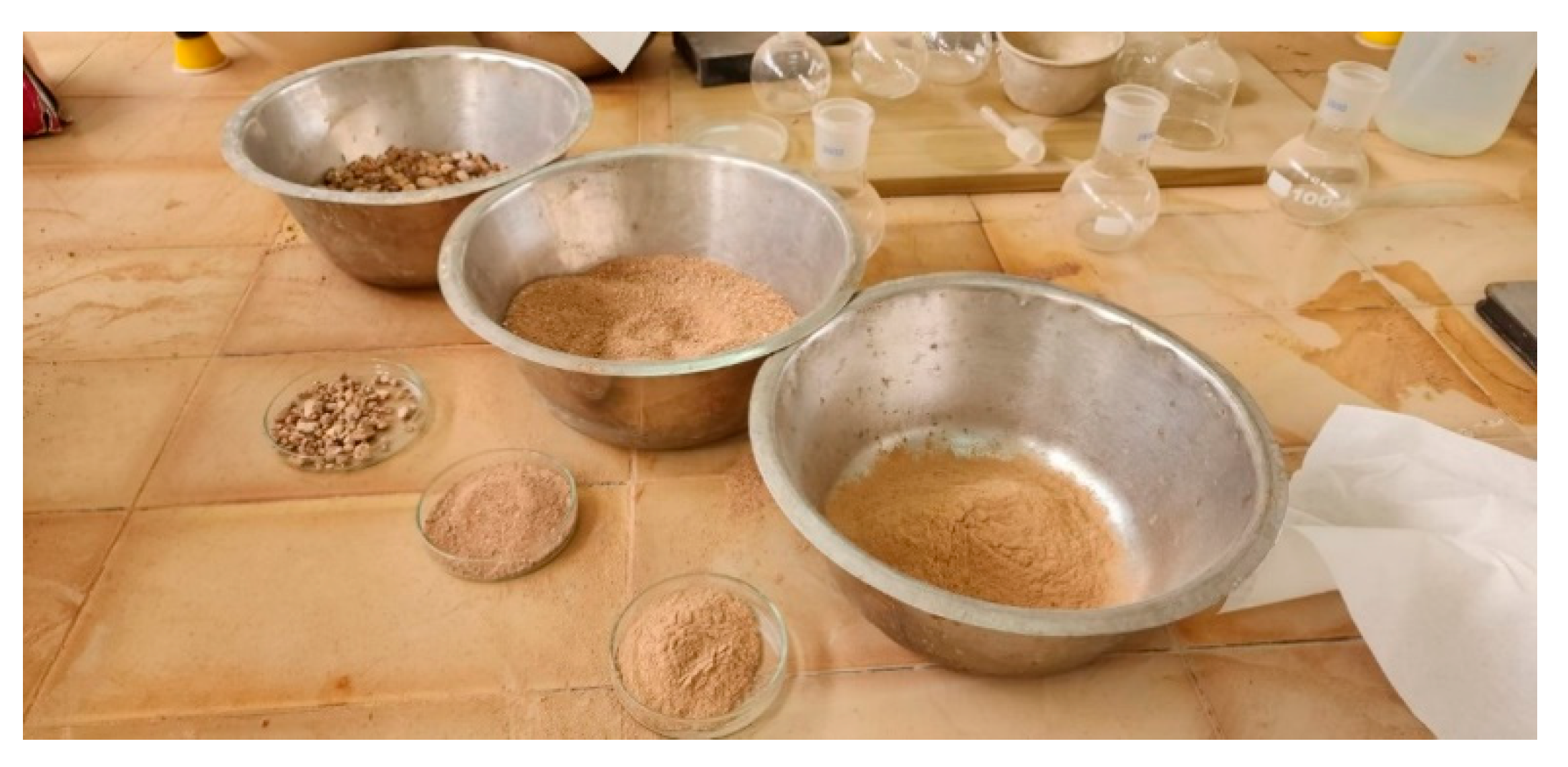 Sustainability 15 02698 g003