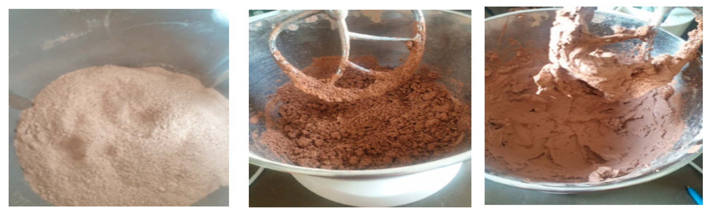 Sustainability 15 02698 g004