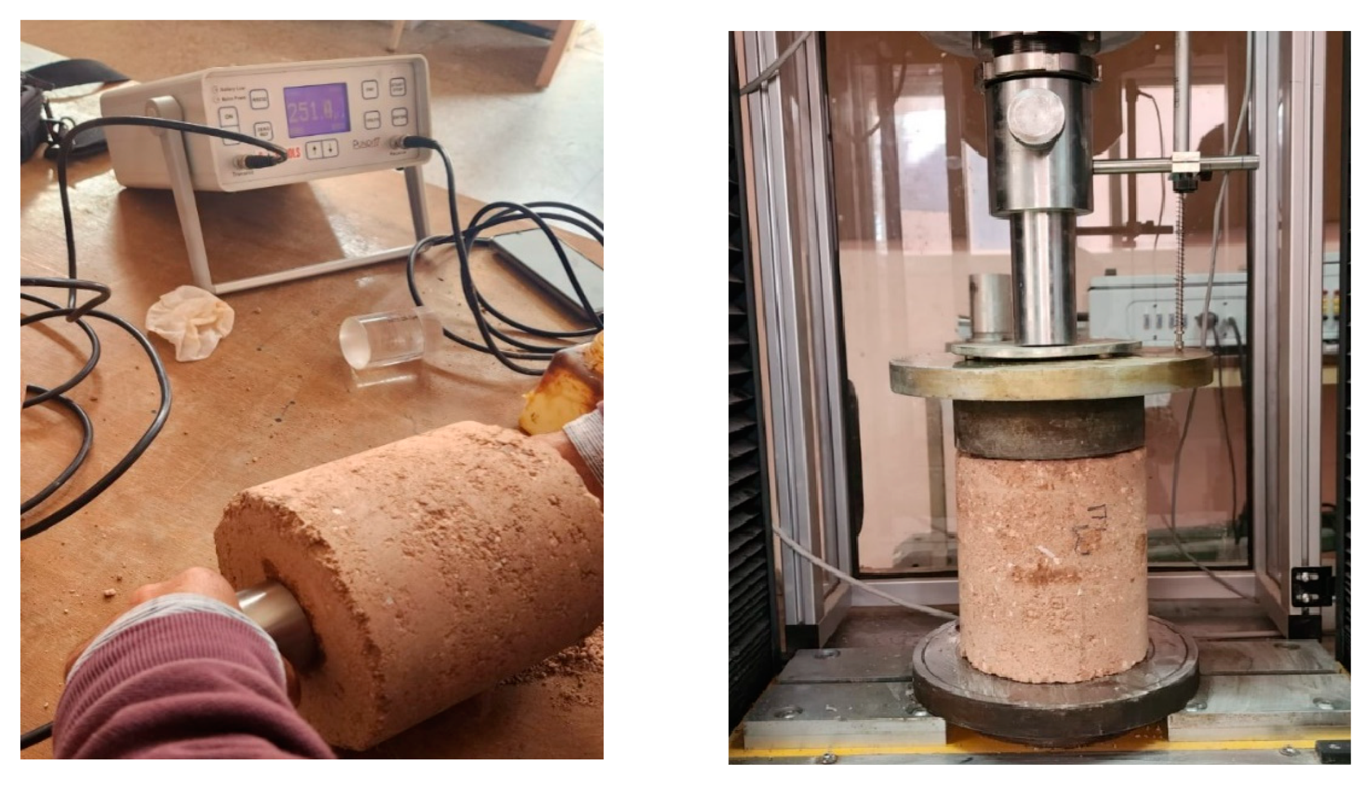 Sustainability 15 02698 g007