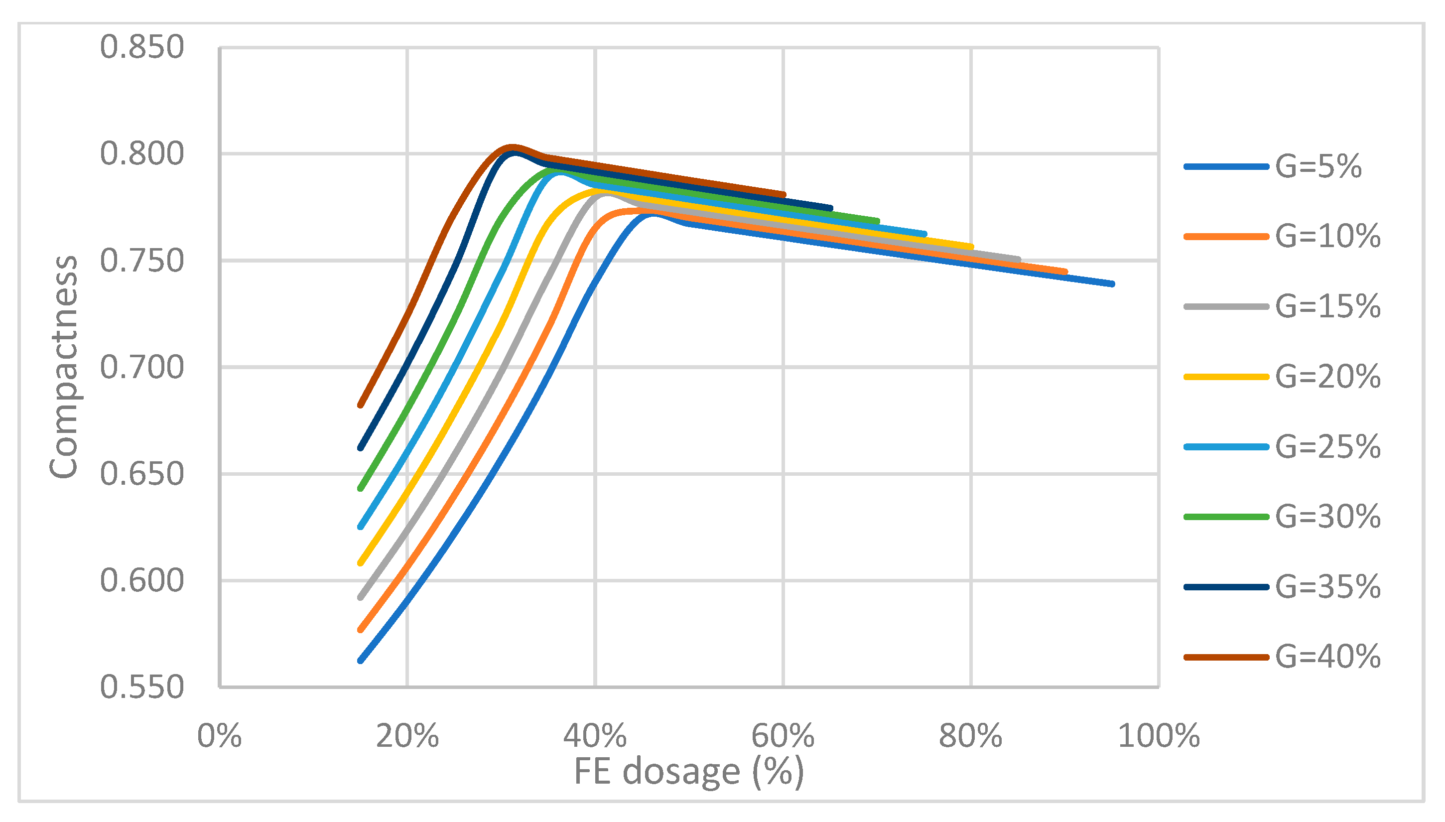 Sustainability 15 02698 g009