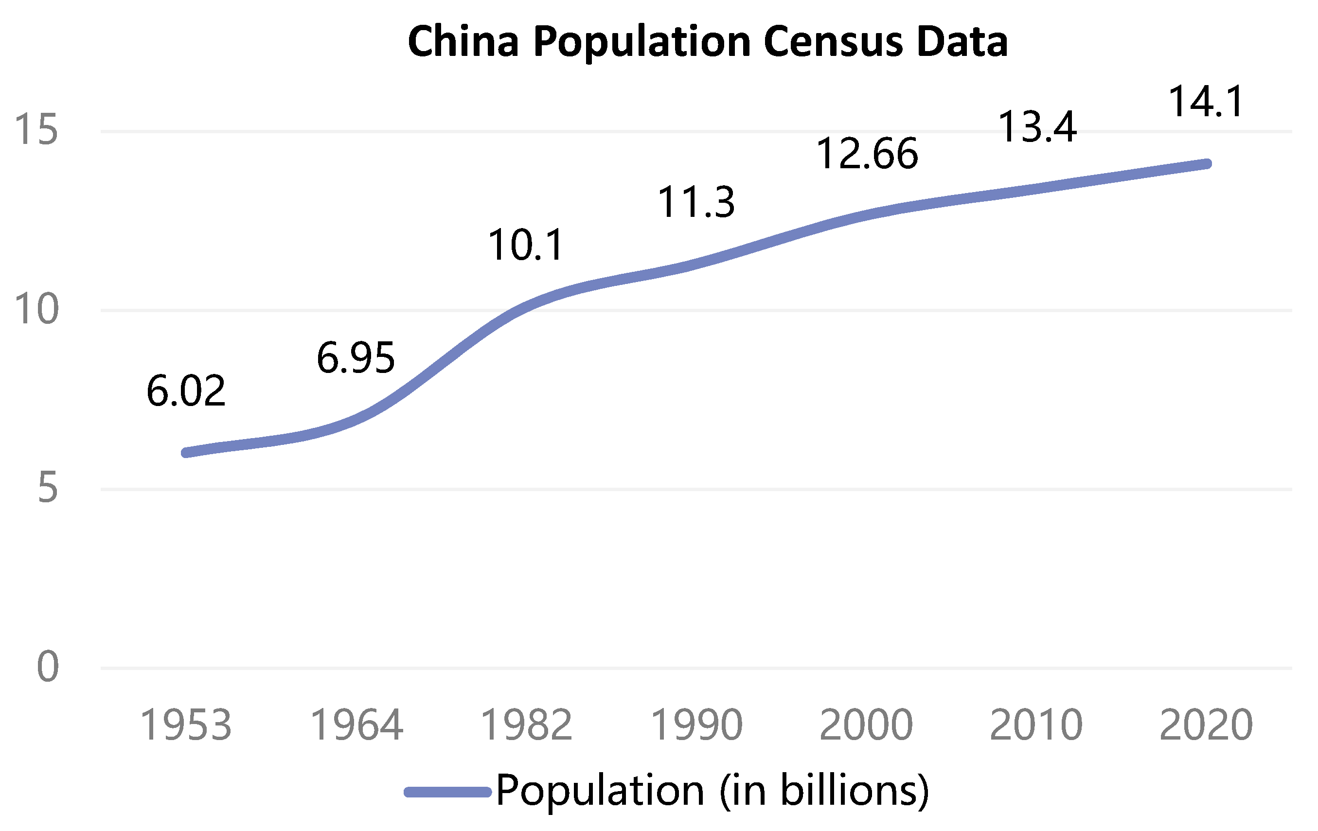 Sustainability 15 02751 g004
