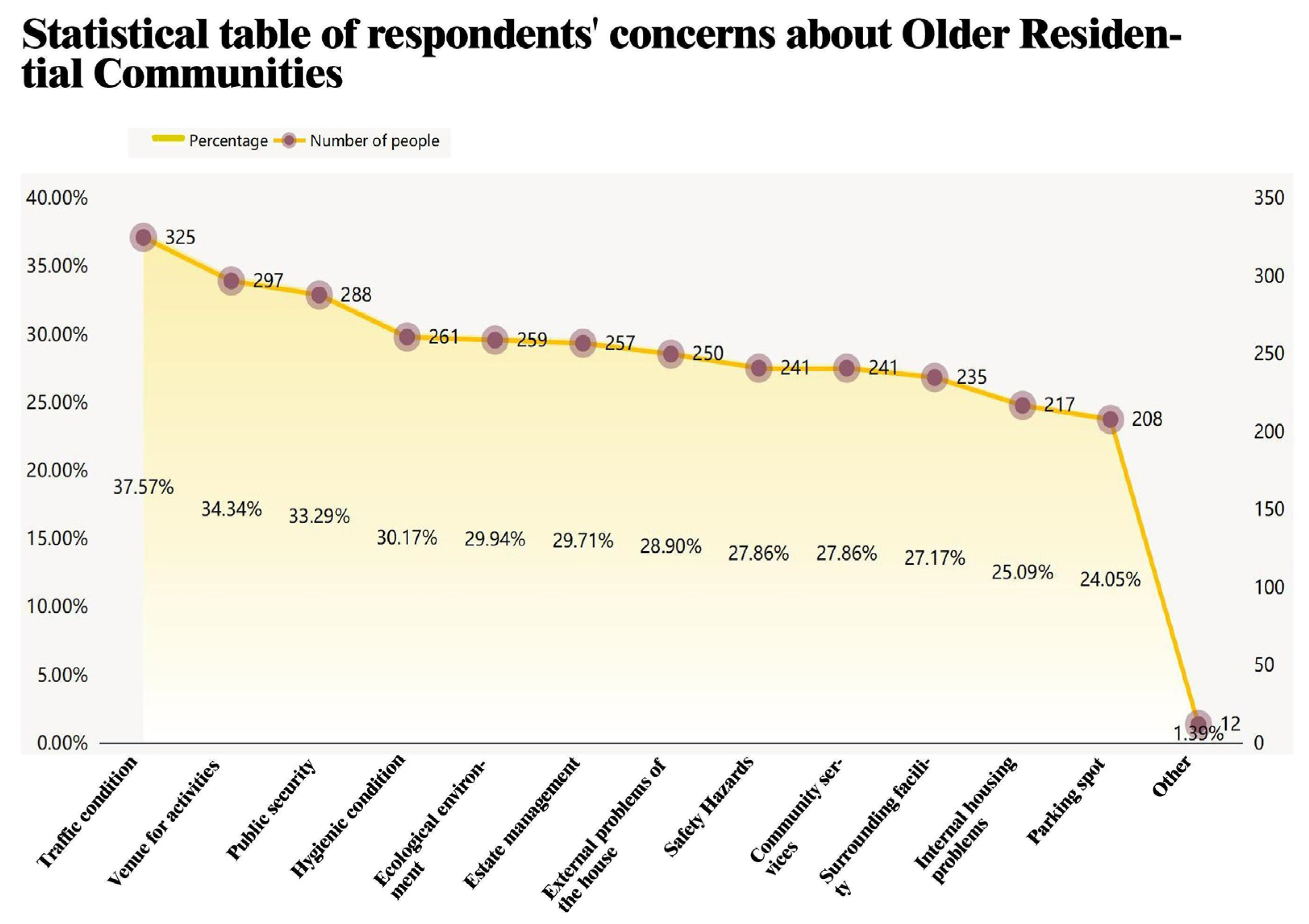 Sustainability 15 02751 g008
