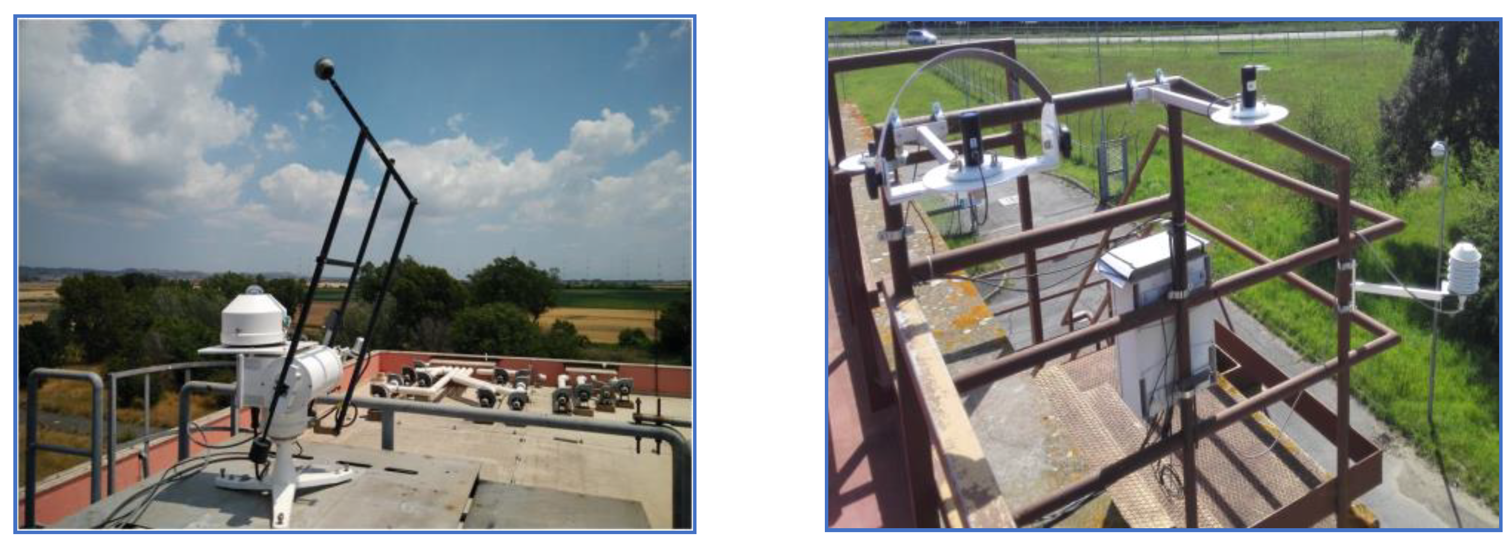 Sustainability 15 02762 g002 Sustainability 15 02762 g002