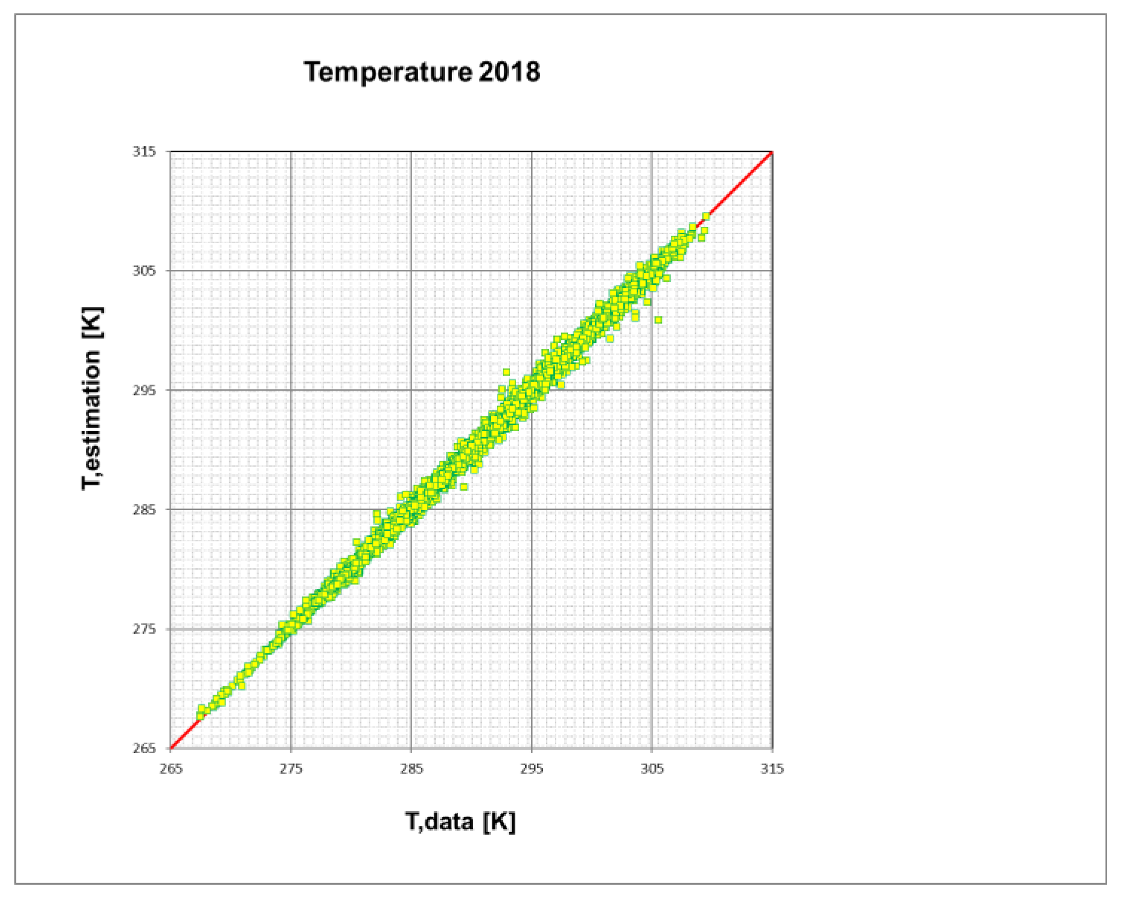 Sustainability 15 02762 g009 Sustainability 15 02762 g009
