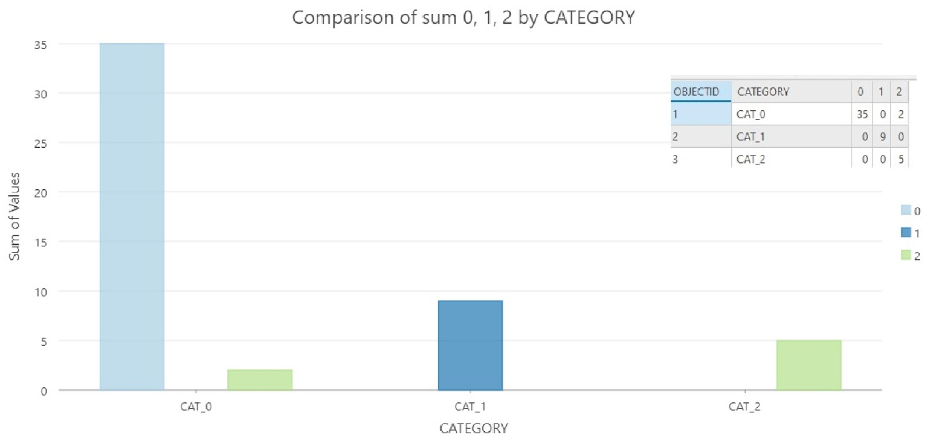 Sustainability 15 02772 g012 Sustainability 15 02772 g012