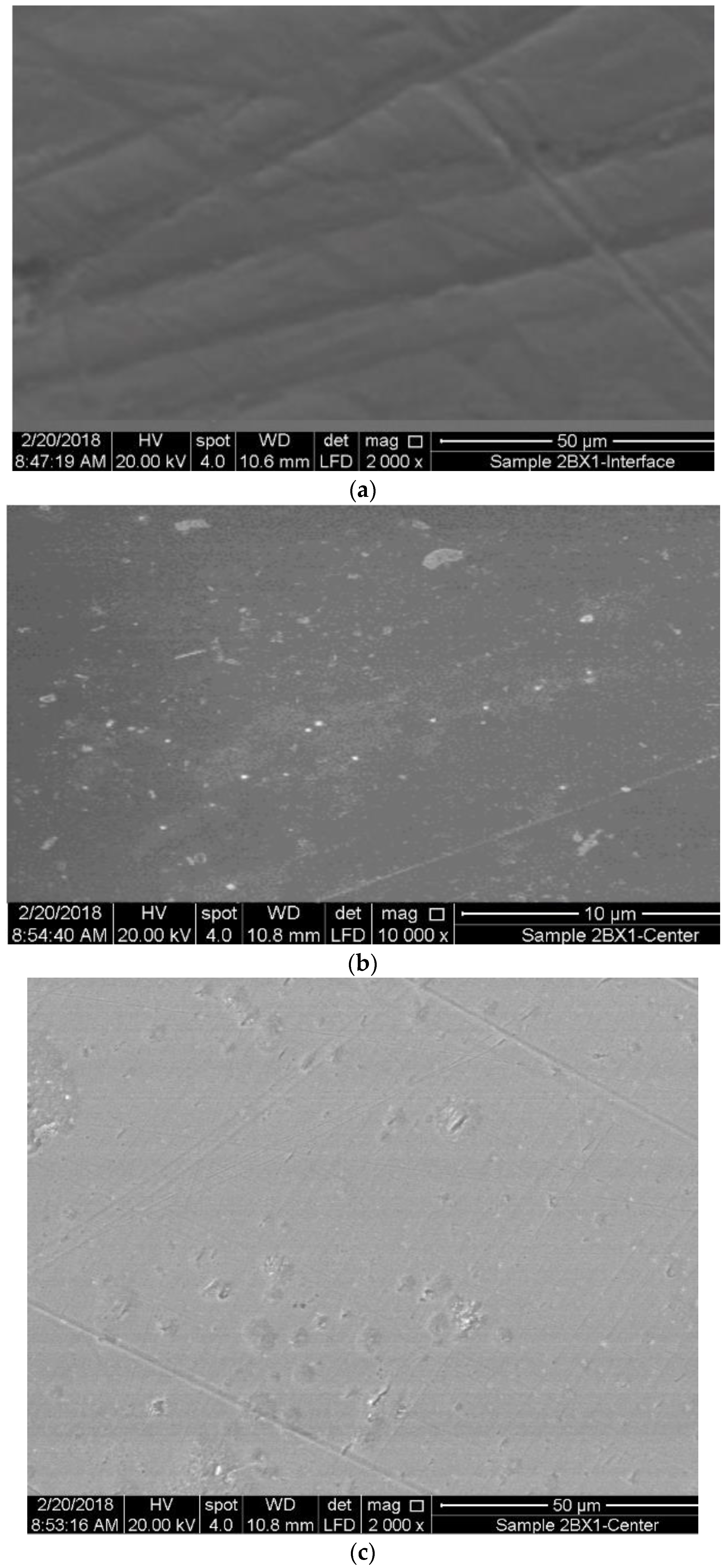 Sustainability 15 02779 g014a