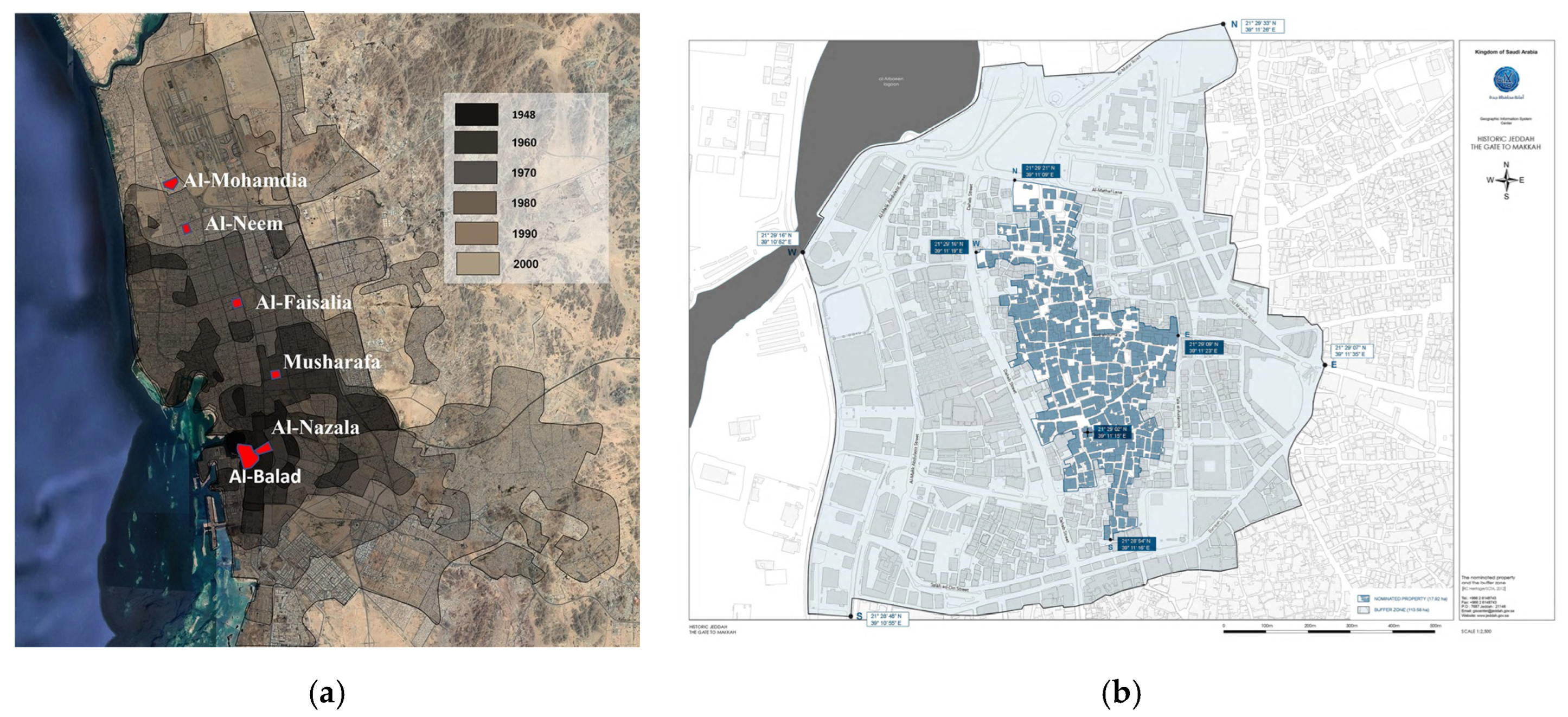 Sustainability 15 02792 g006