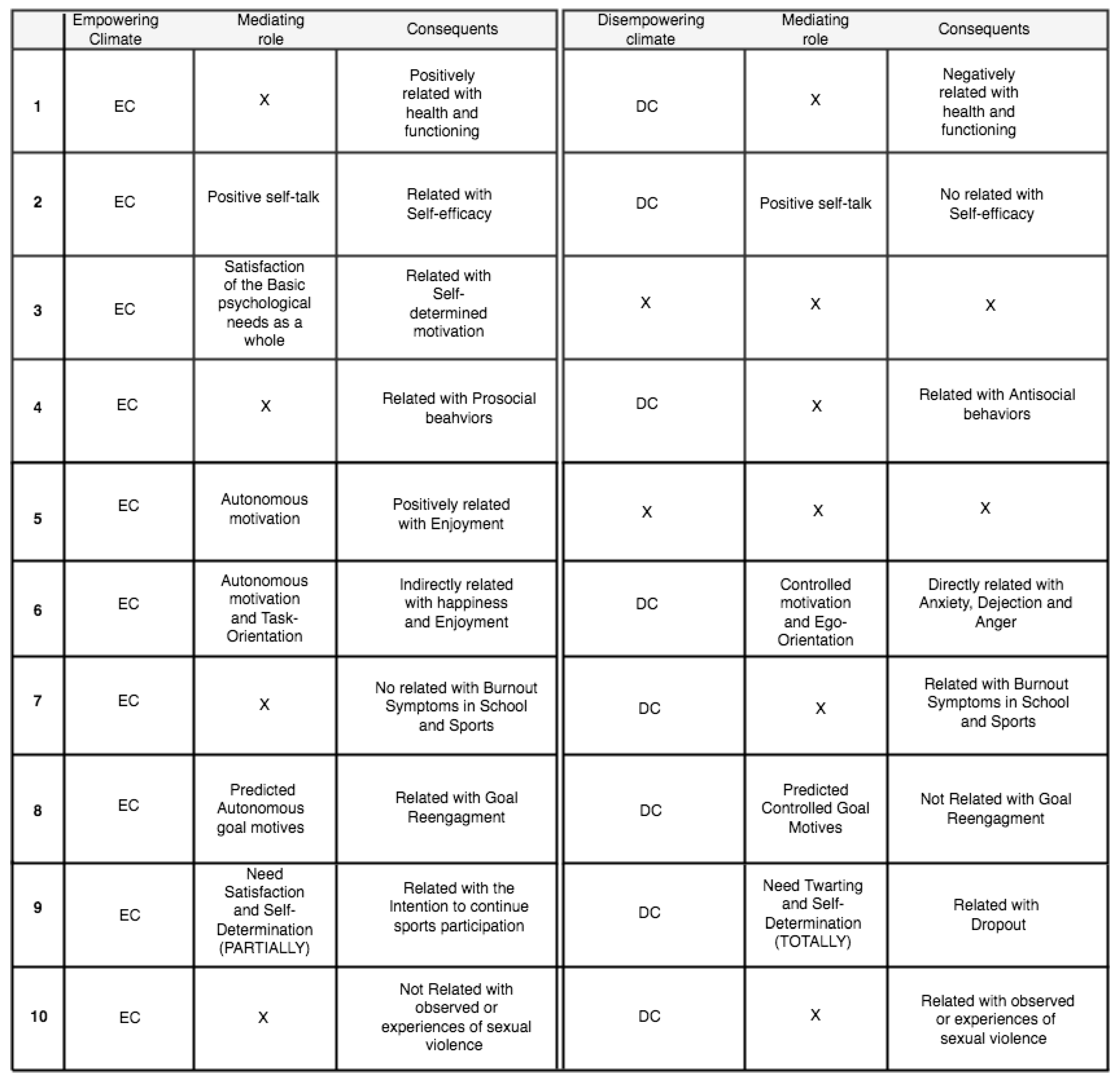 Sustainability 15 02820 g002 Sustainability 15 02820 g002