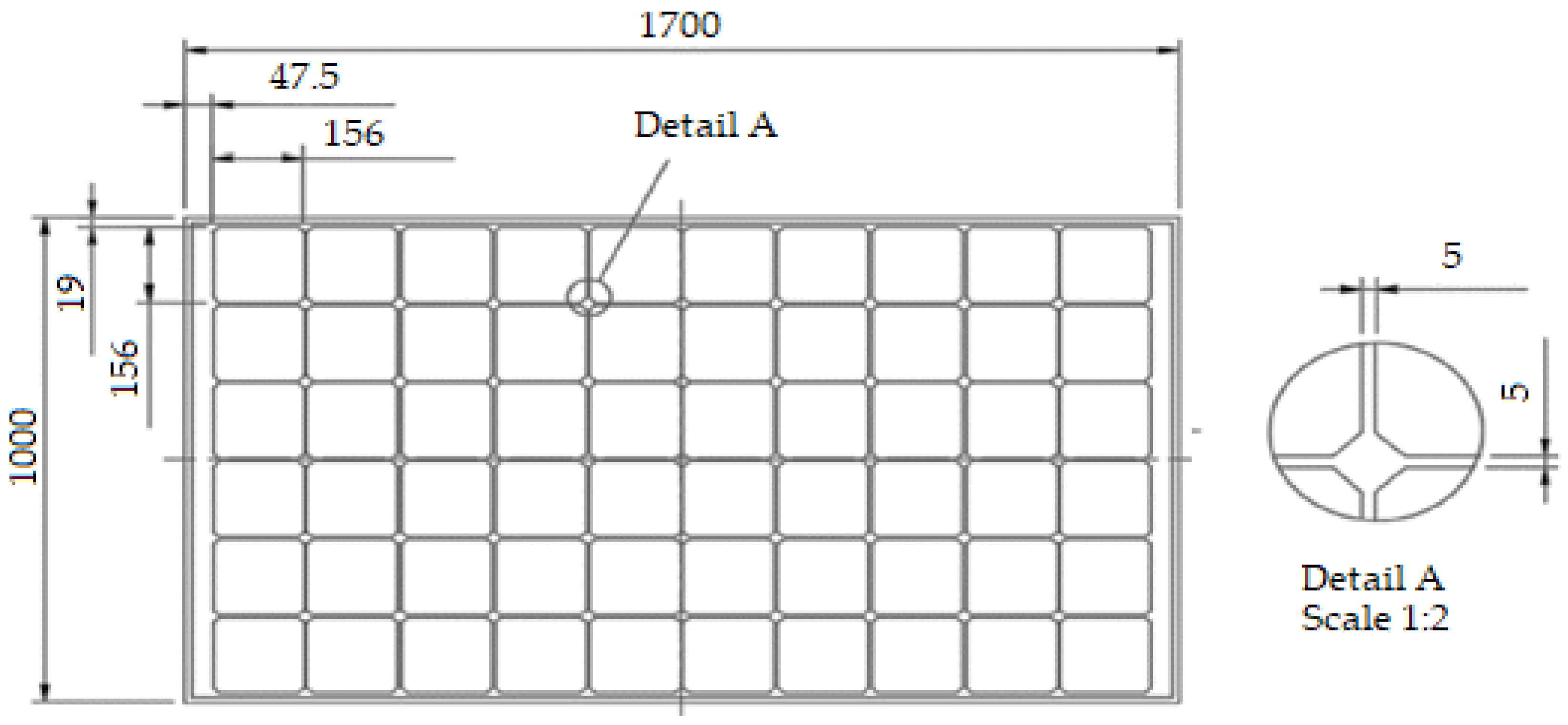 Sustainability 15 02822 g001 Sustainability 15 02822 g001