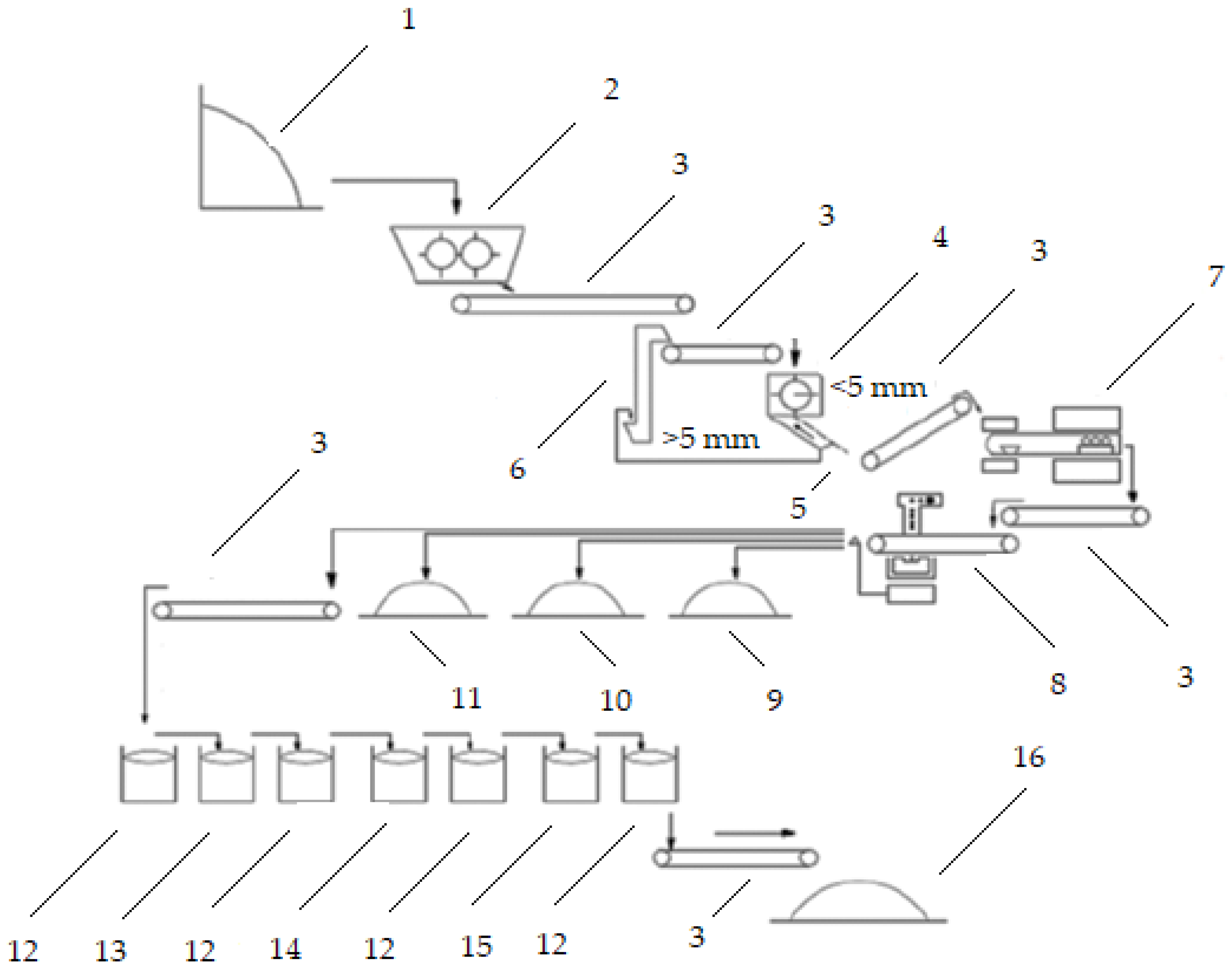 Sustainability 15 02822 g004 Sustainability 15 02822 g004