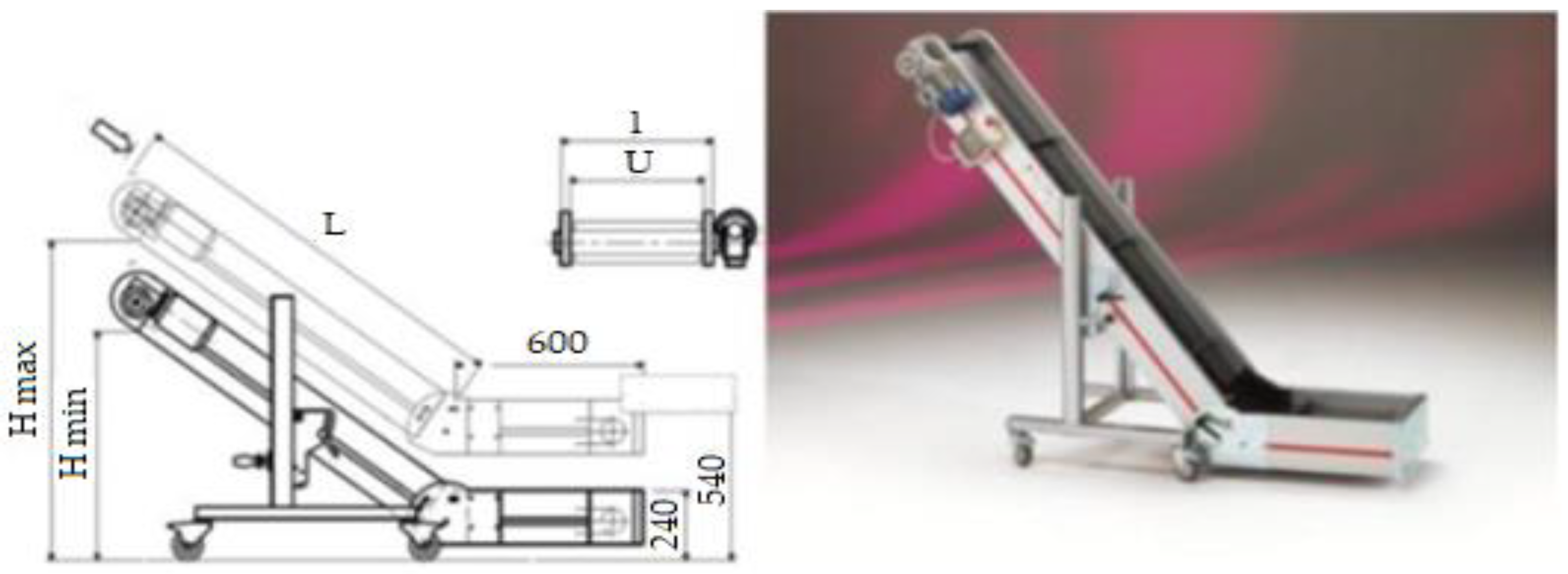Sustainability 15 02822 g009 Sustainability 15 02822 g009